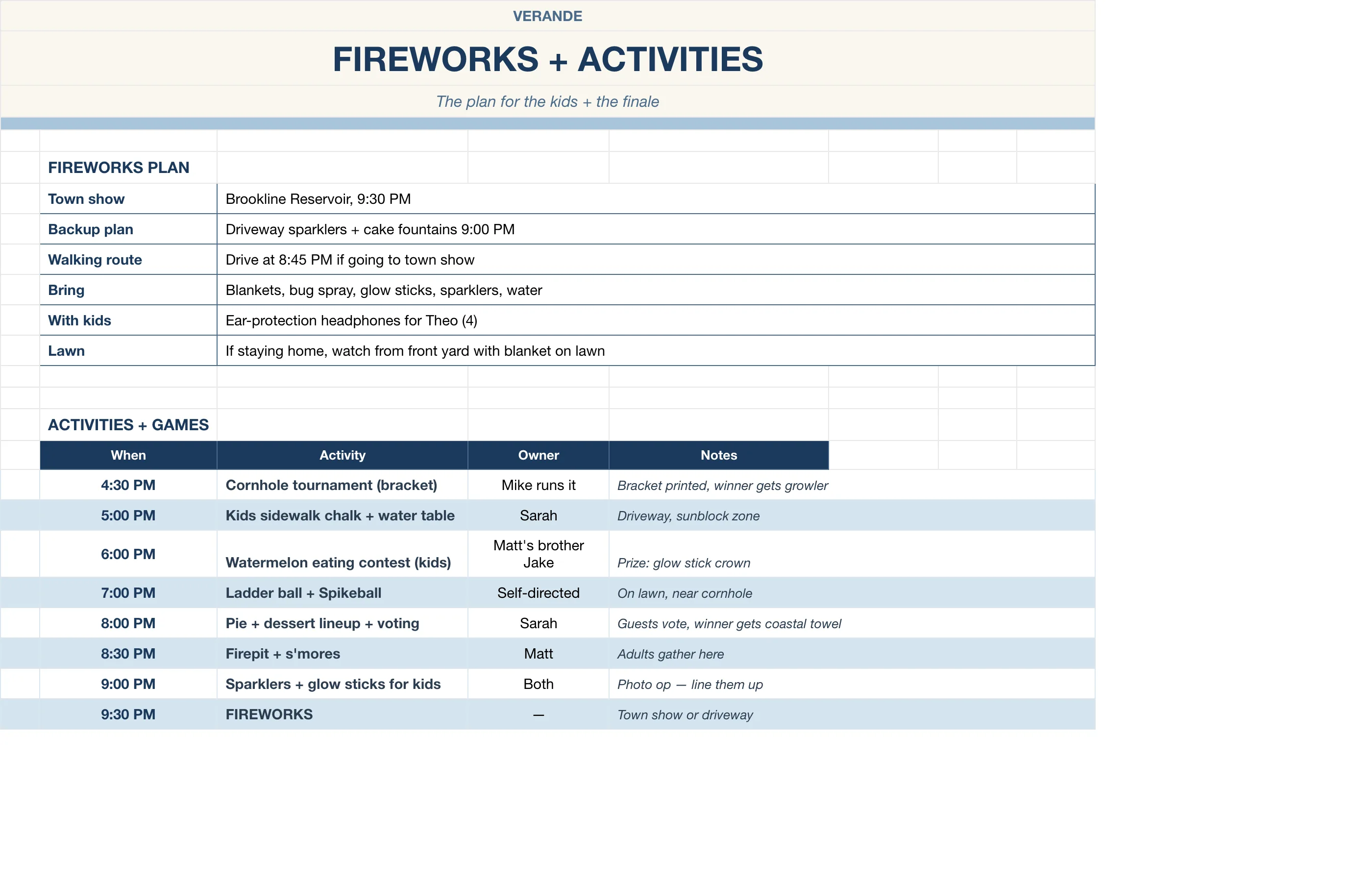 4th of July Party Planner — Fireworks & Activities