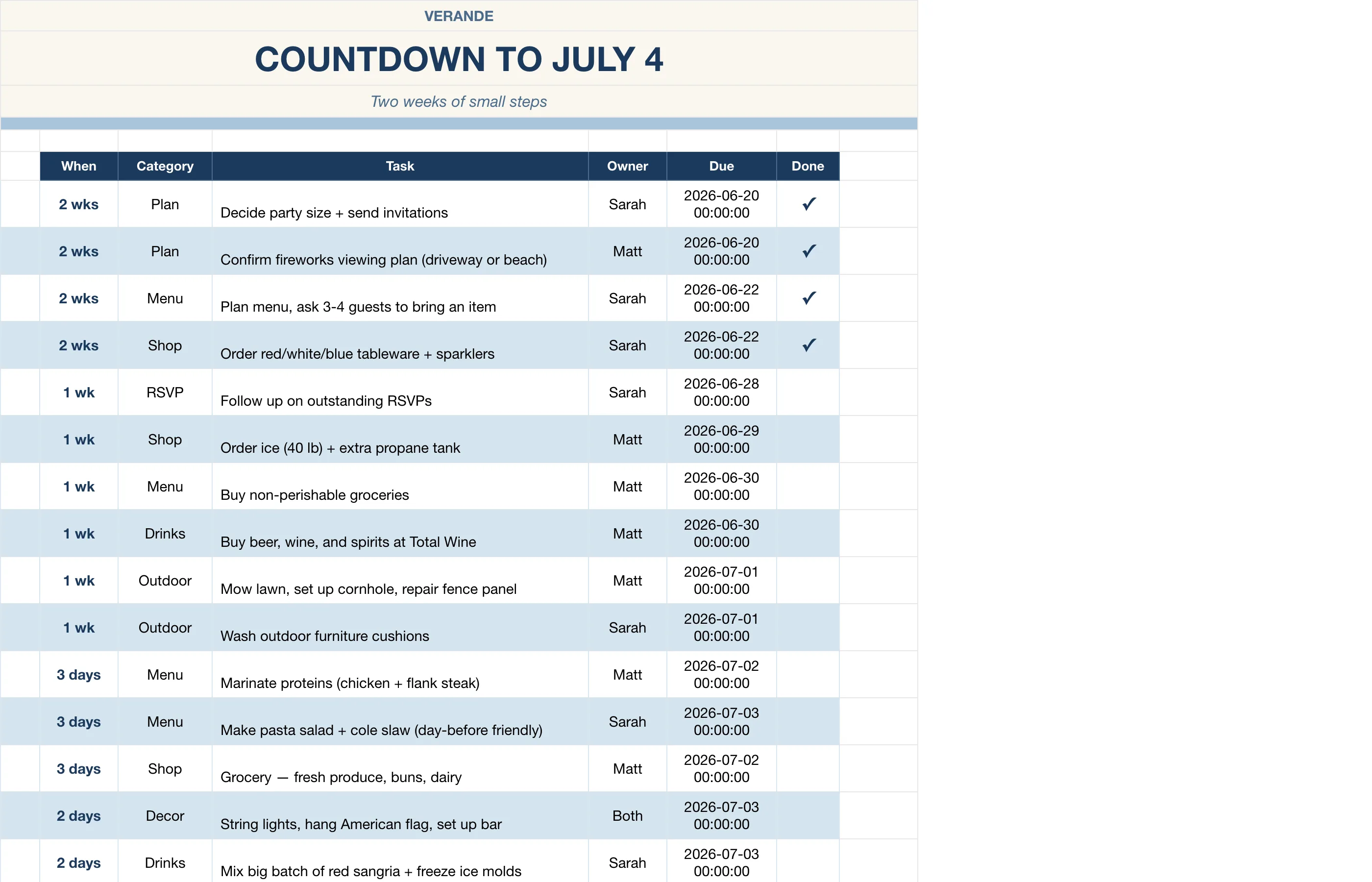 4th of July Party Planner — Countdown To-Do