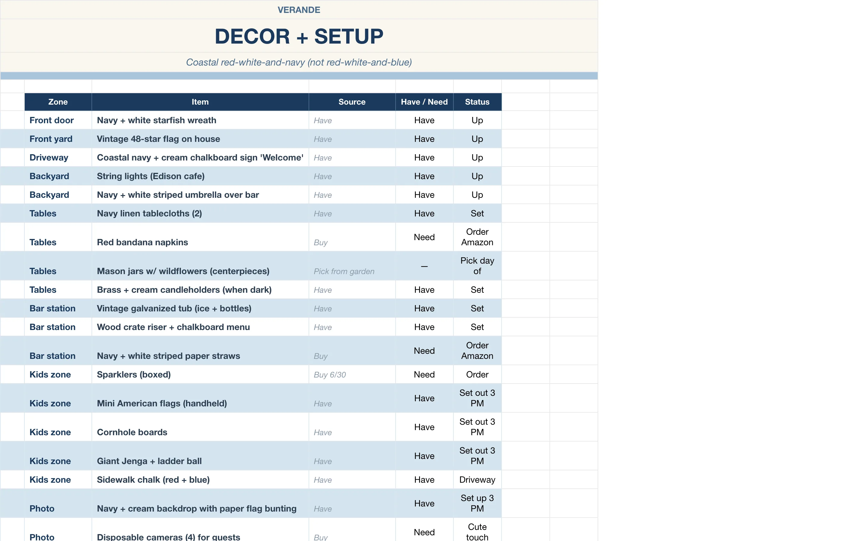 4th of July Party Planner — Decor & Setup