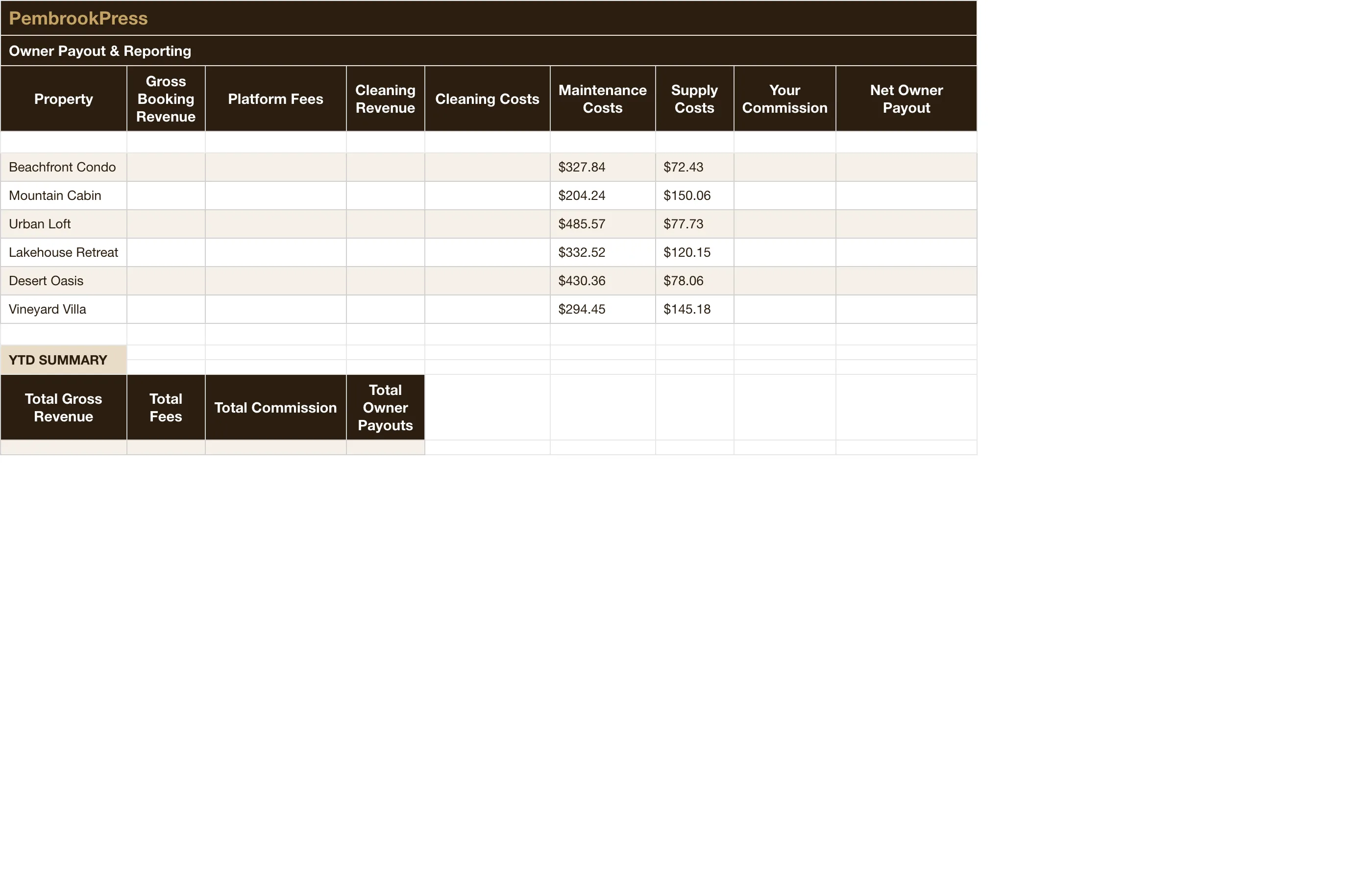 Airbnb CoHost Property Manager — Owner Payout & Reporting