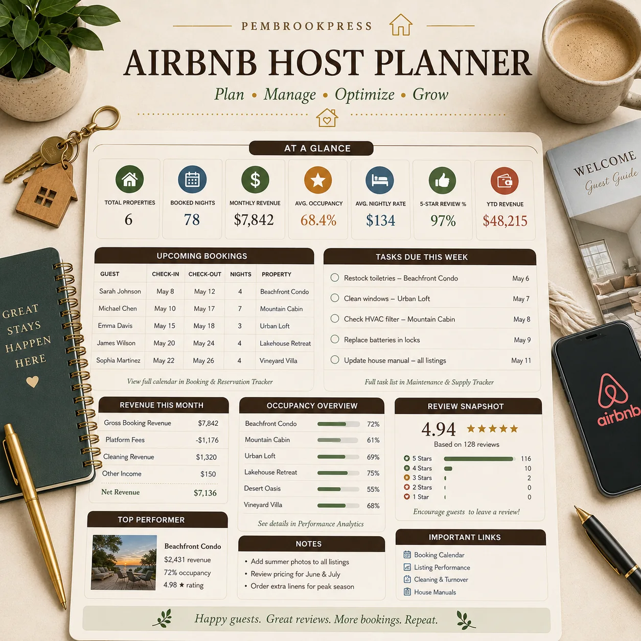 Airbnb CoHost Property Manager