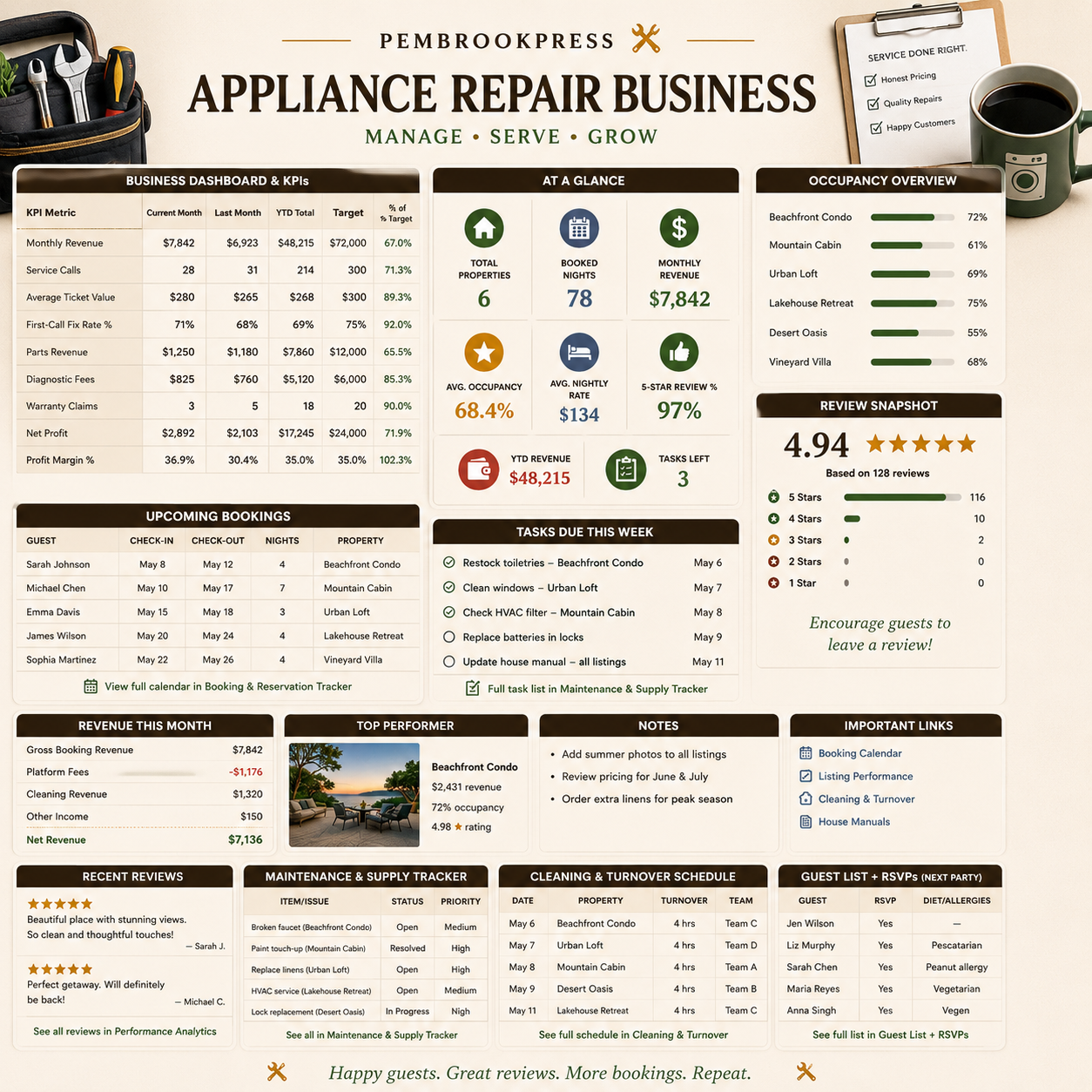 Appliance Repair Business