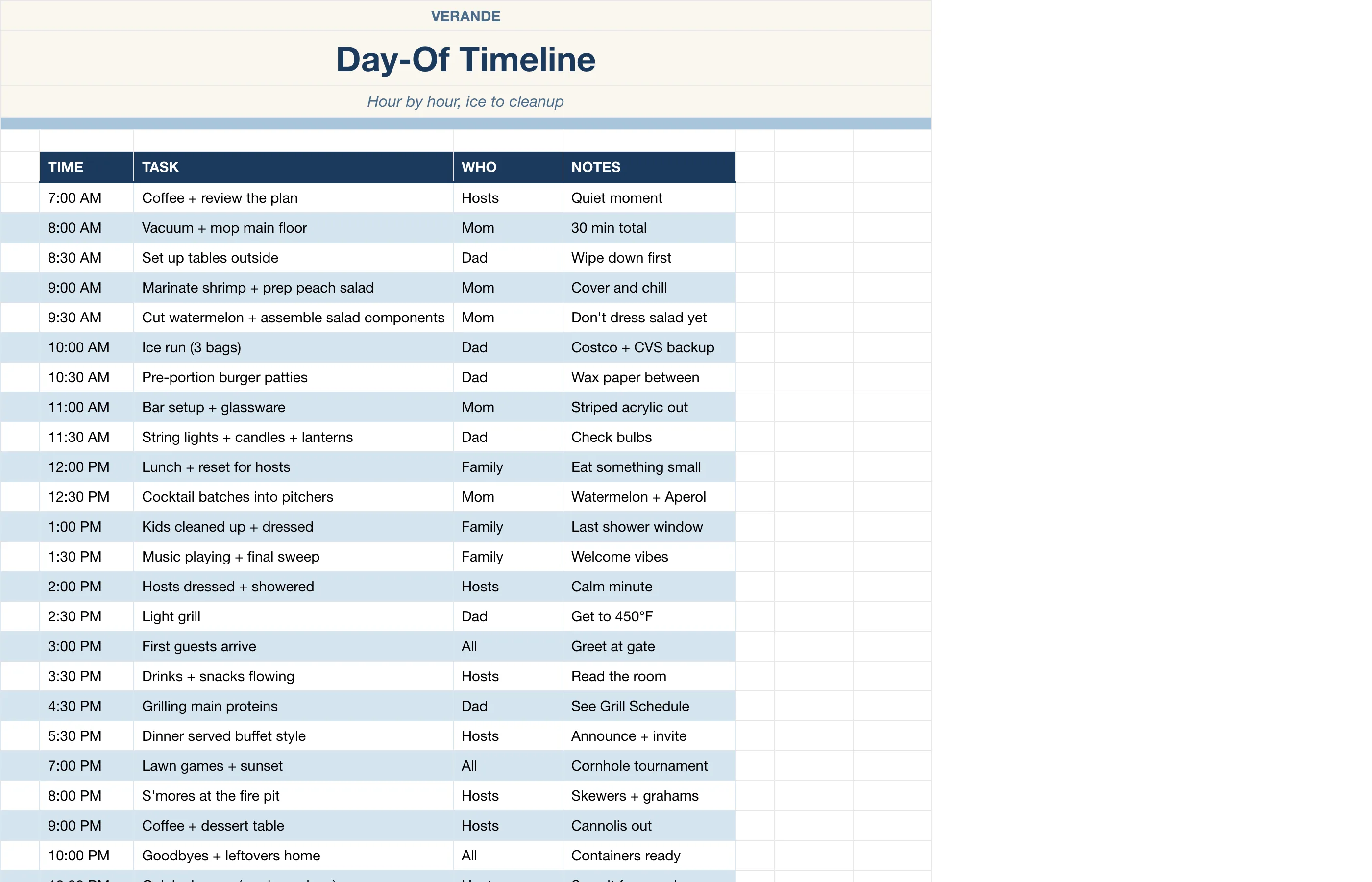 Backyard BBQ Planner — Day-Of Timeline