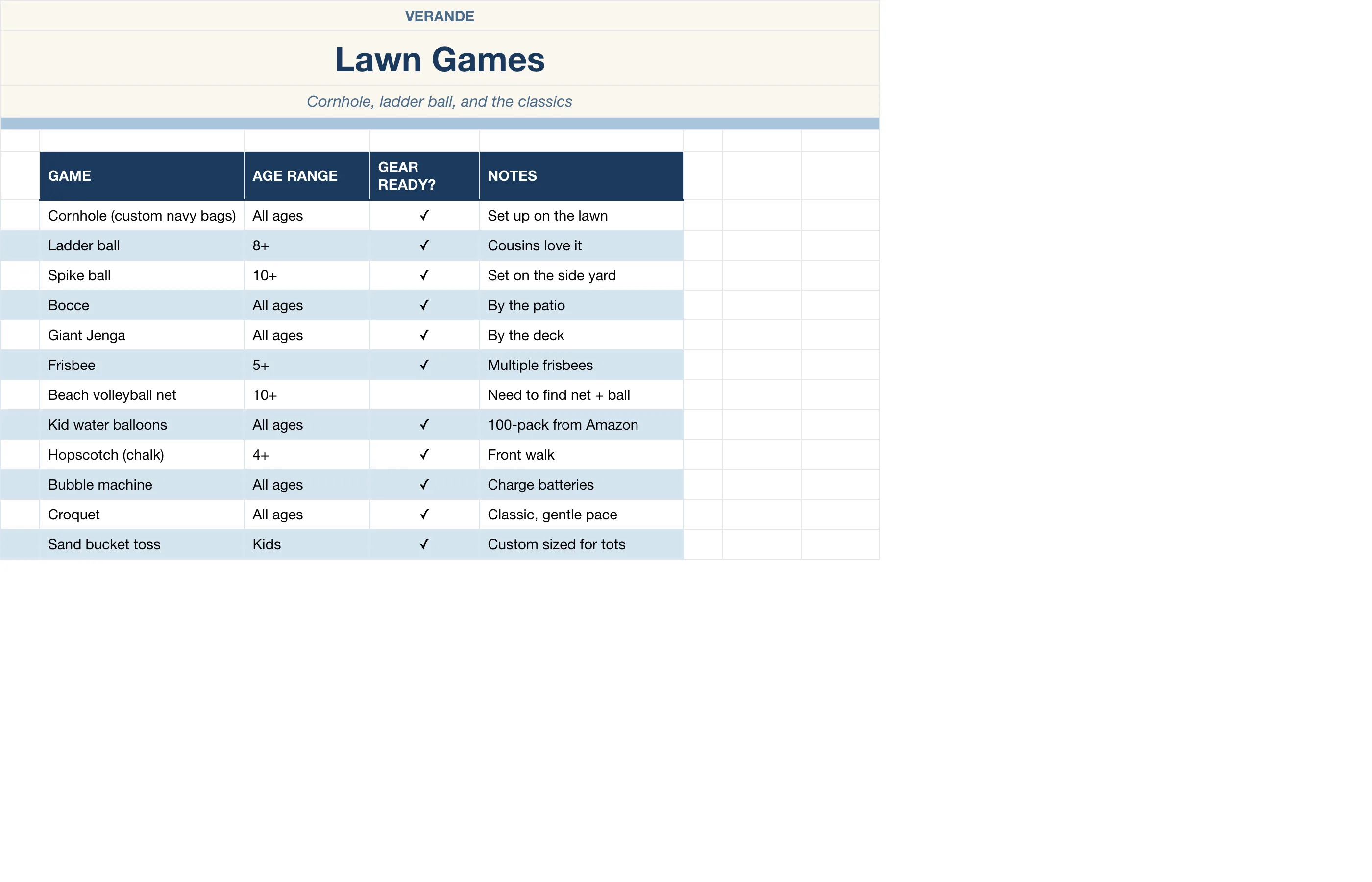 Backyard BBQ Planner — Lawn Games