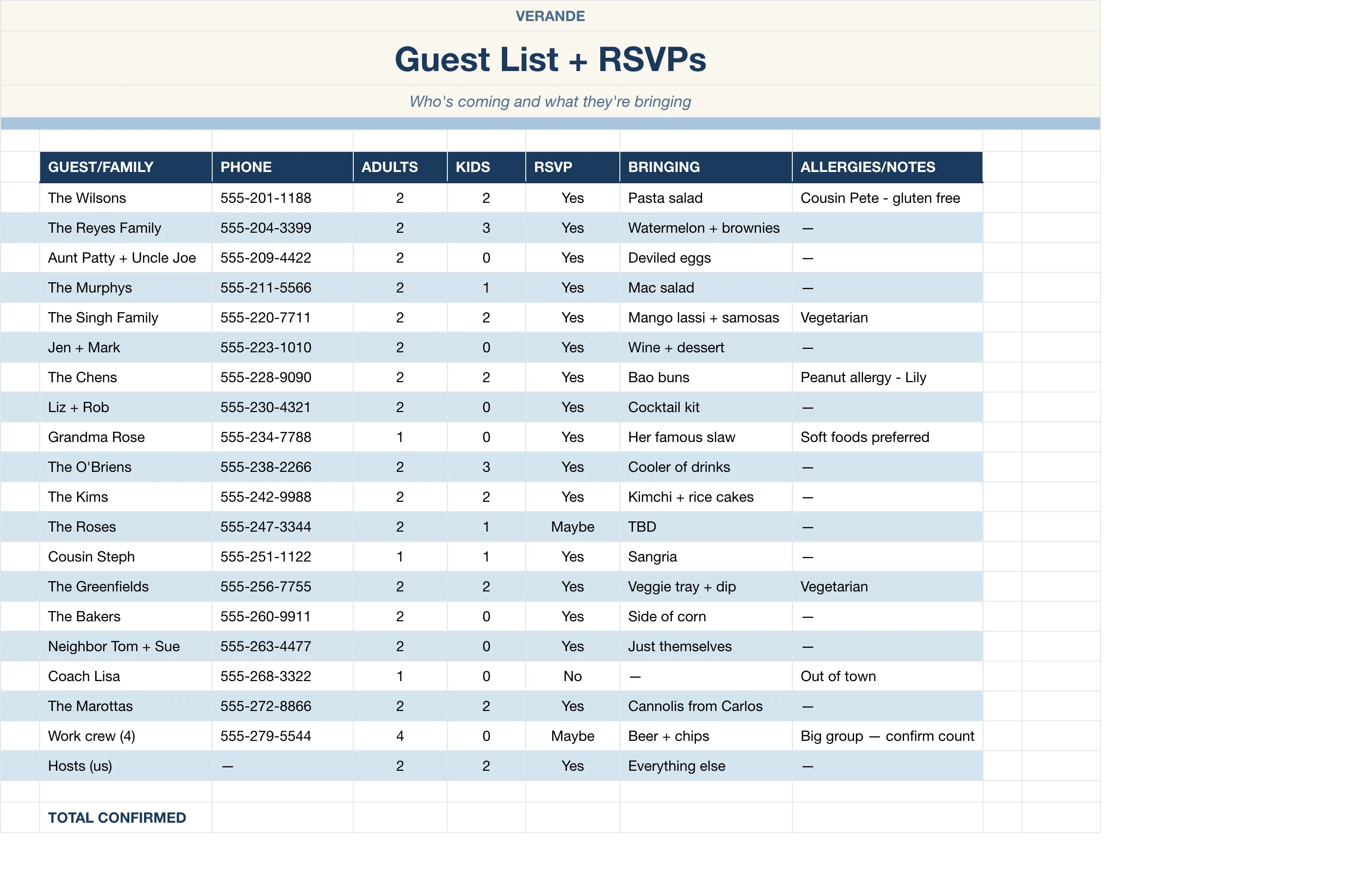 Backyard BBQ Planner — Guest List & Rsvps