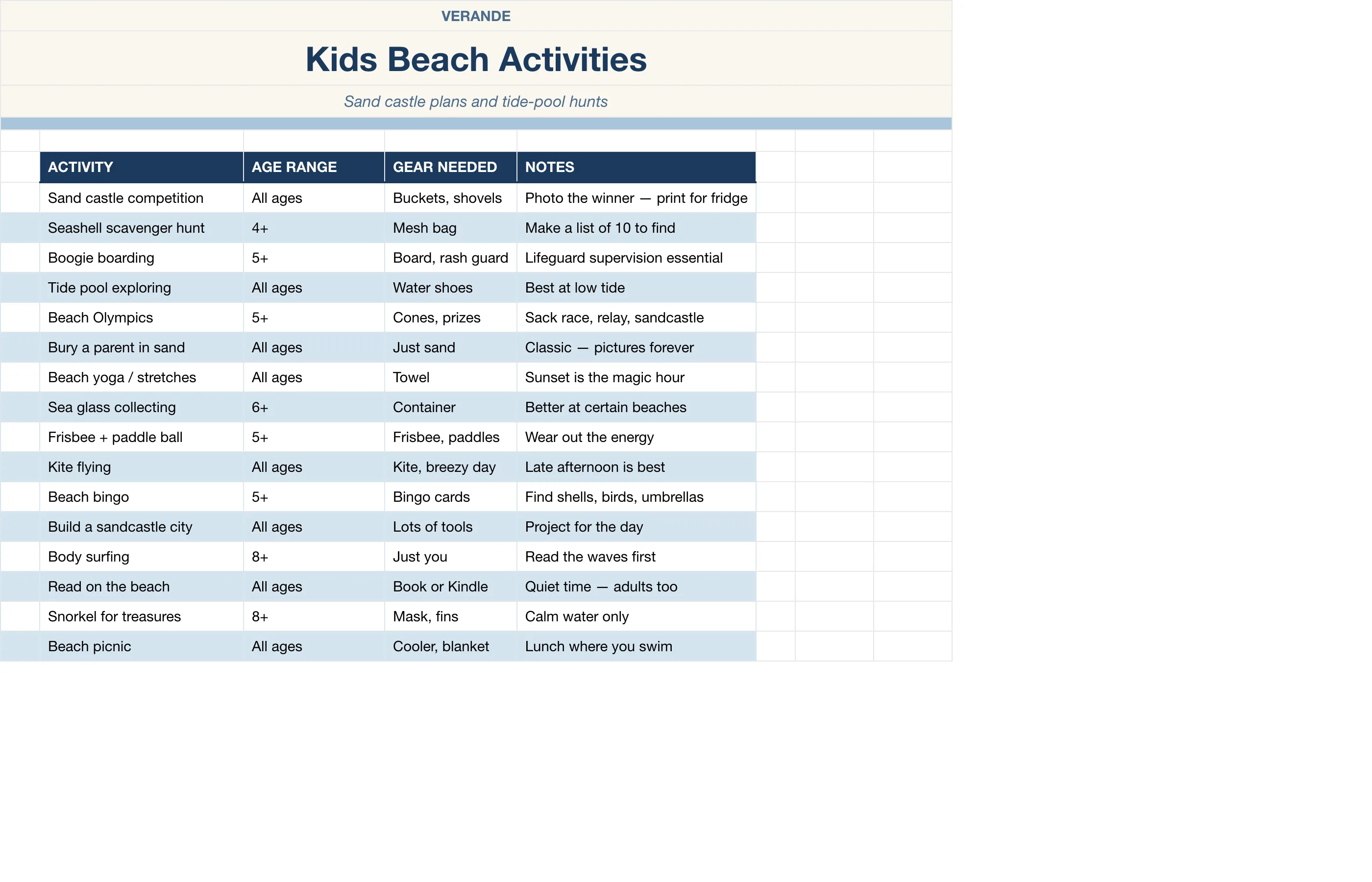 Beach Day Master Planner — Kids Beach Activities
