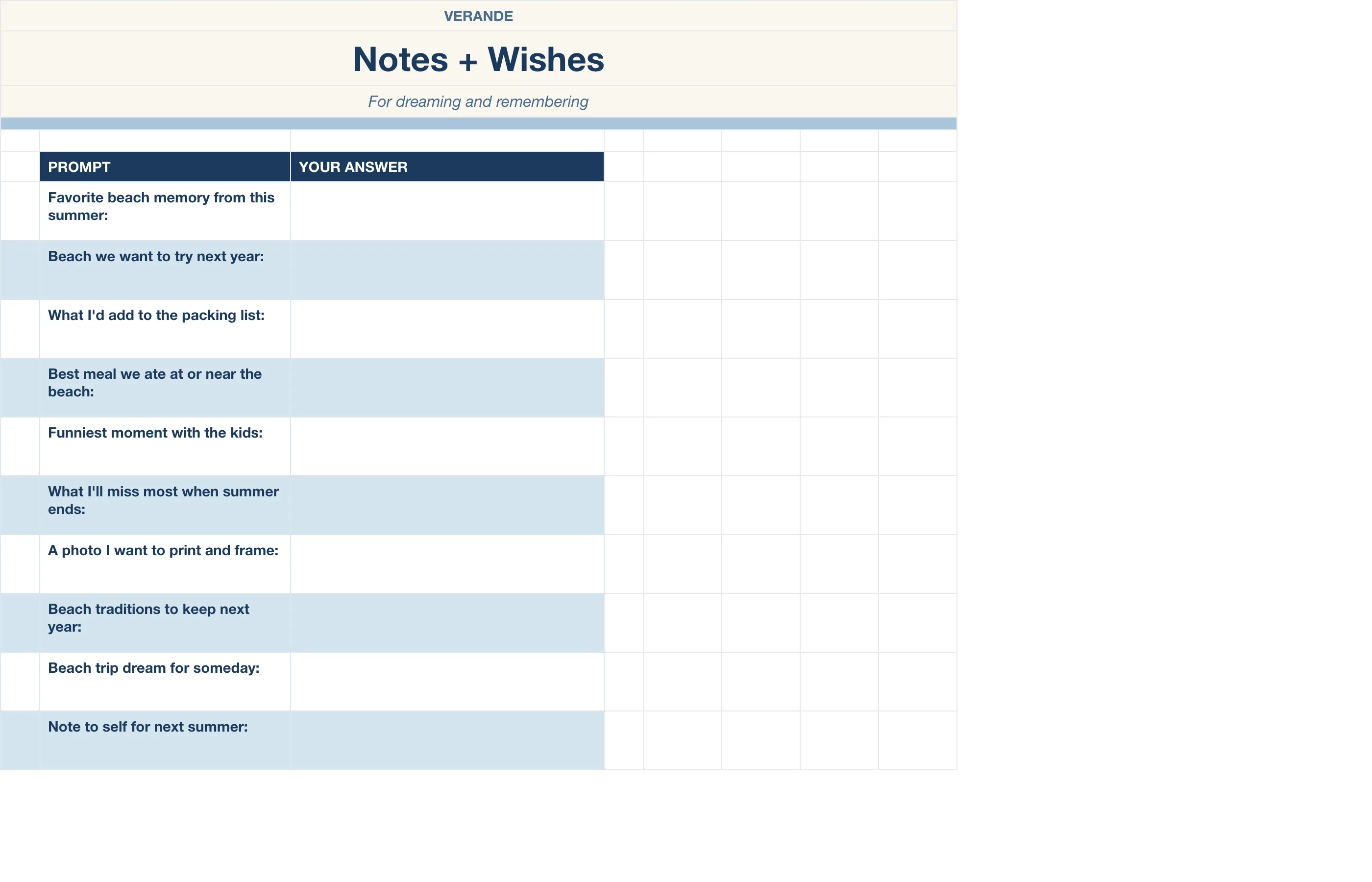 Beach Day Master Planner — Notes & Wishes