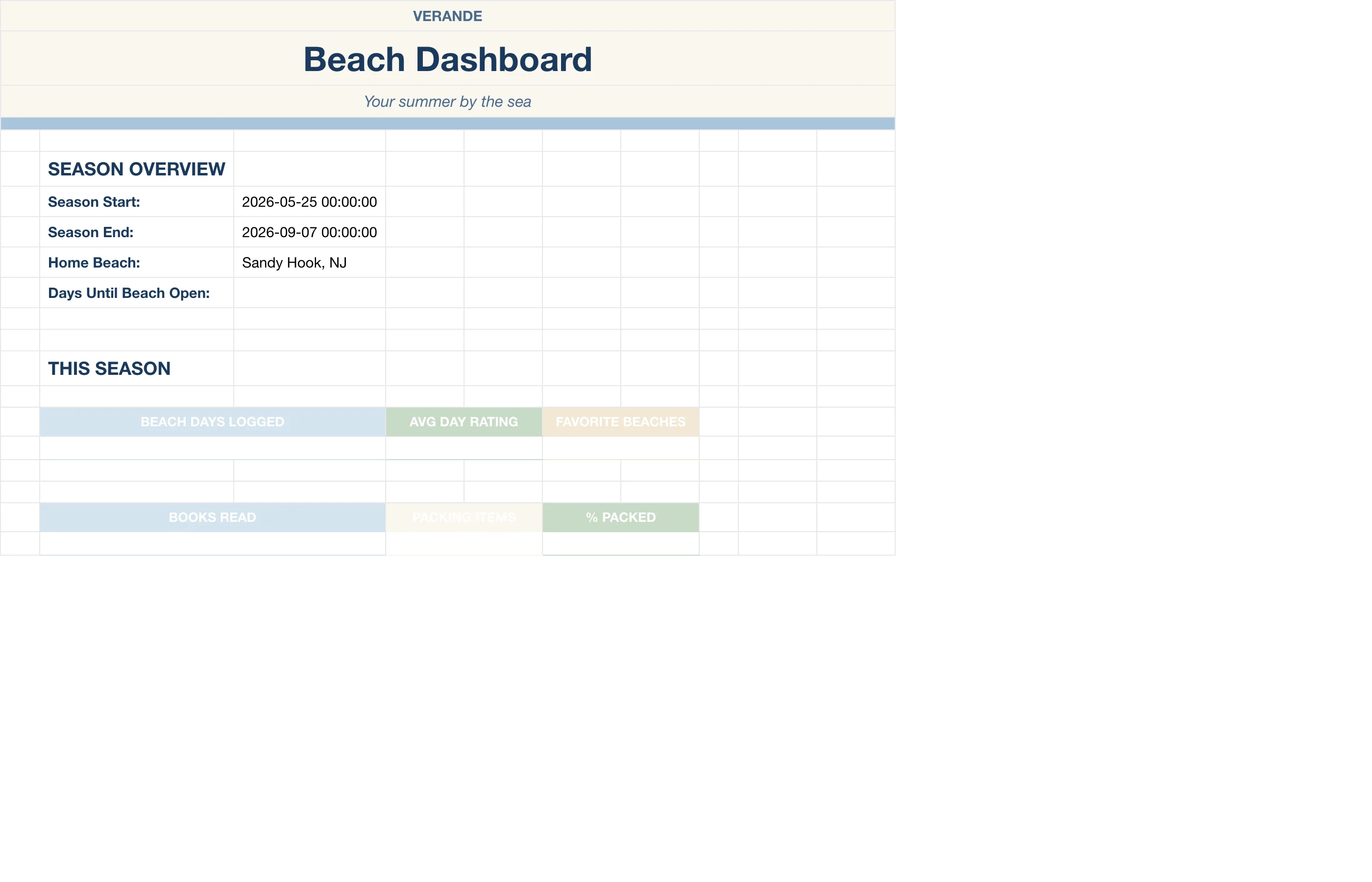 Beach Day Master Planner — Beach Dashboard