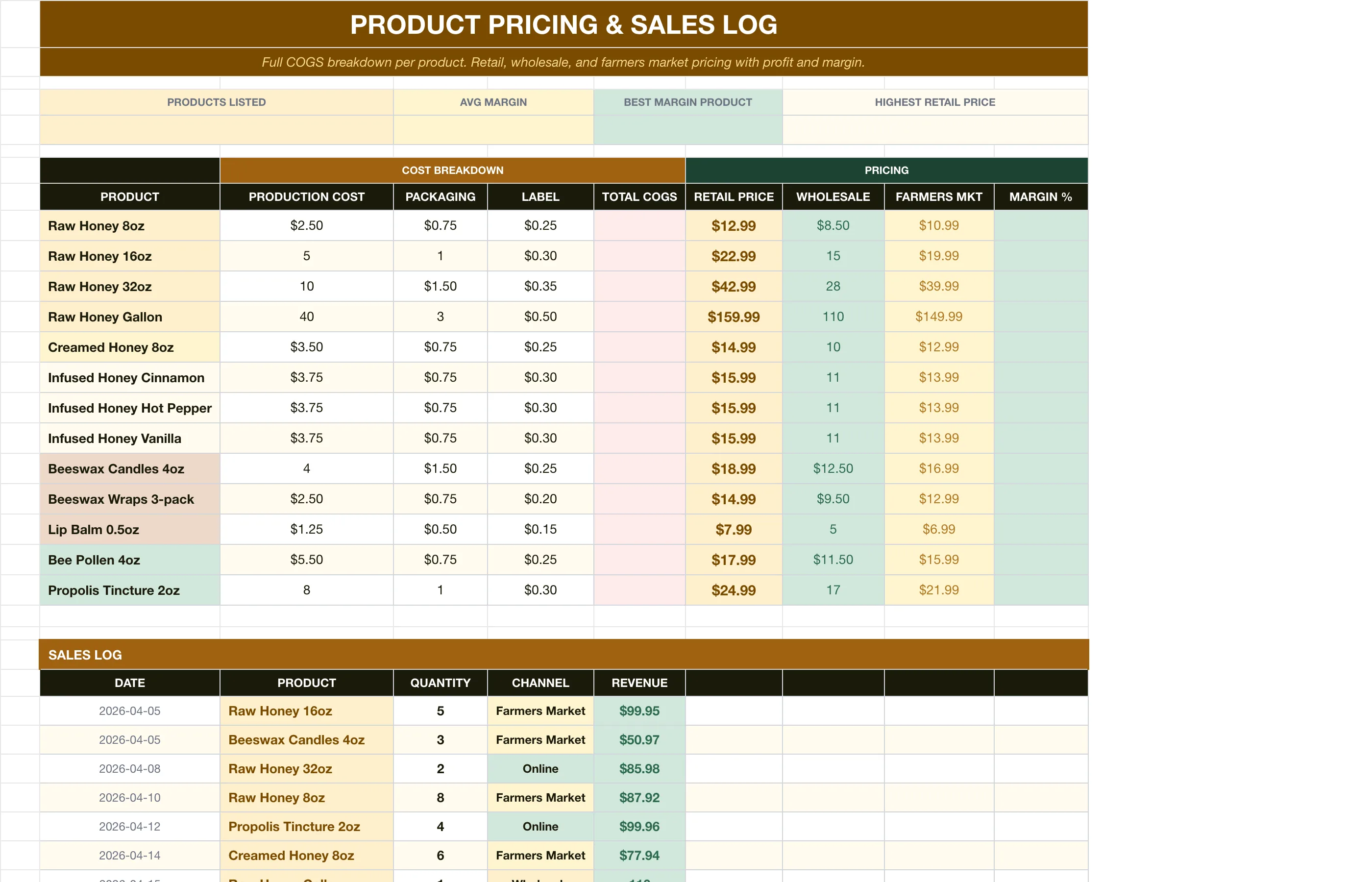 Beekeeping Honey Business — Product Pricing