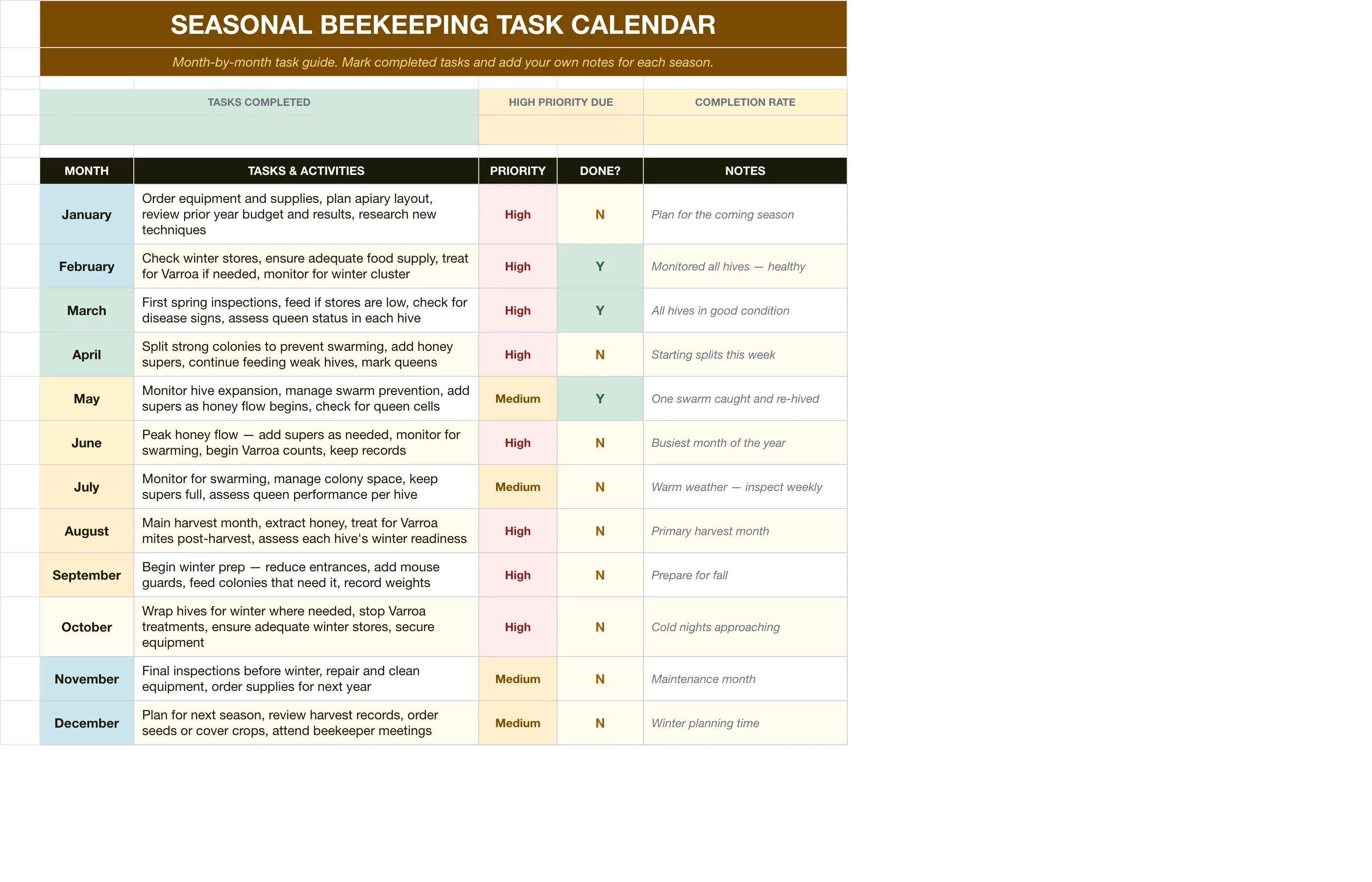 Beekeeping Honey Business — Seasonal Tasks