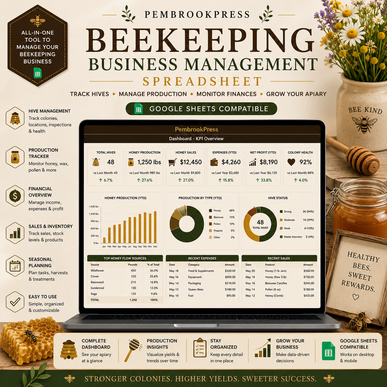 Beekeeping Honey Business