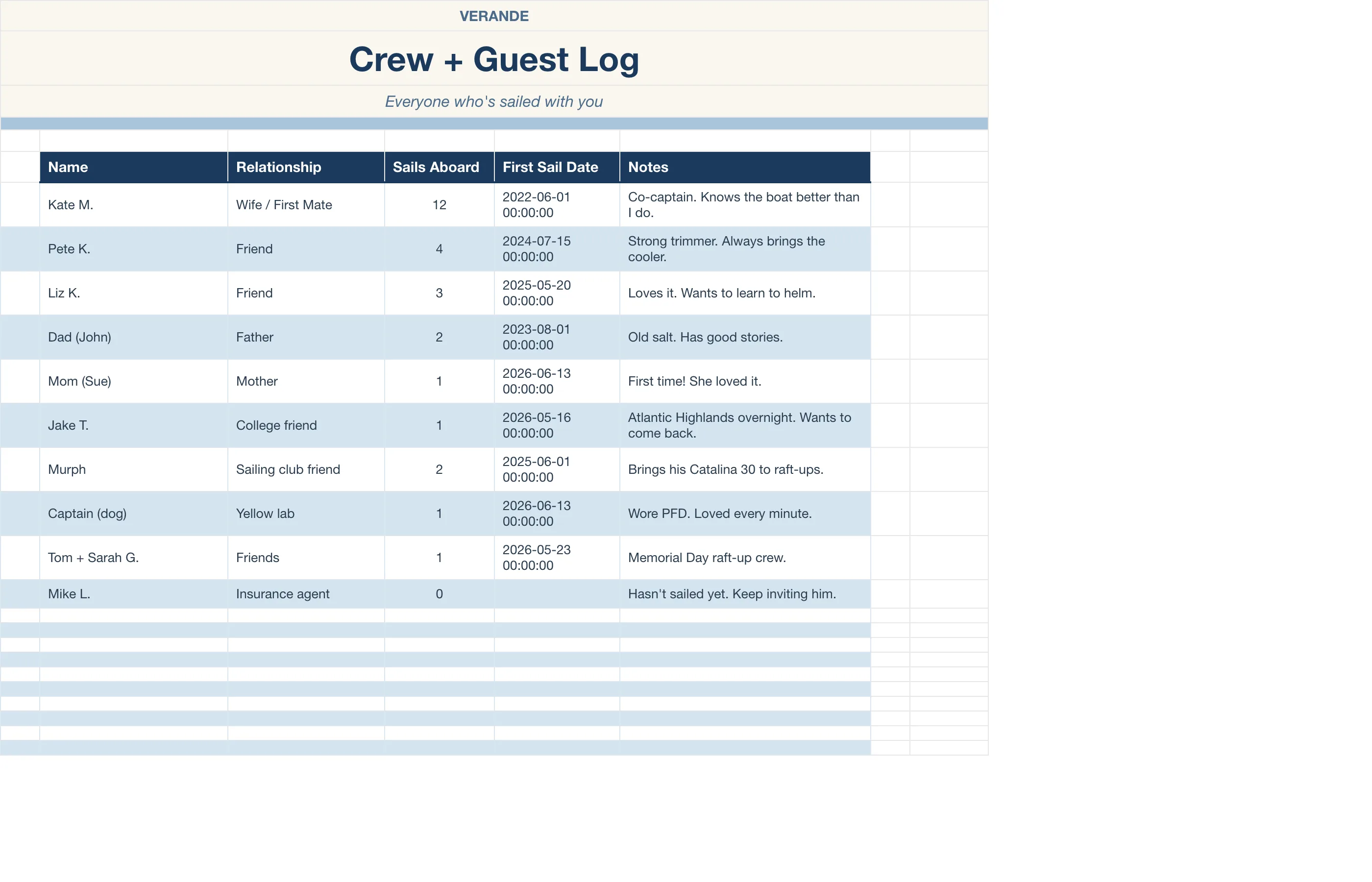 Boat Sailing Log — Crew & Guest Log