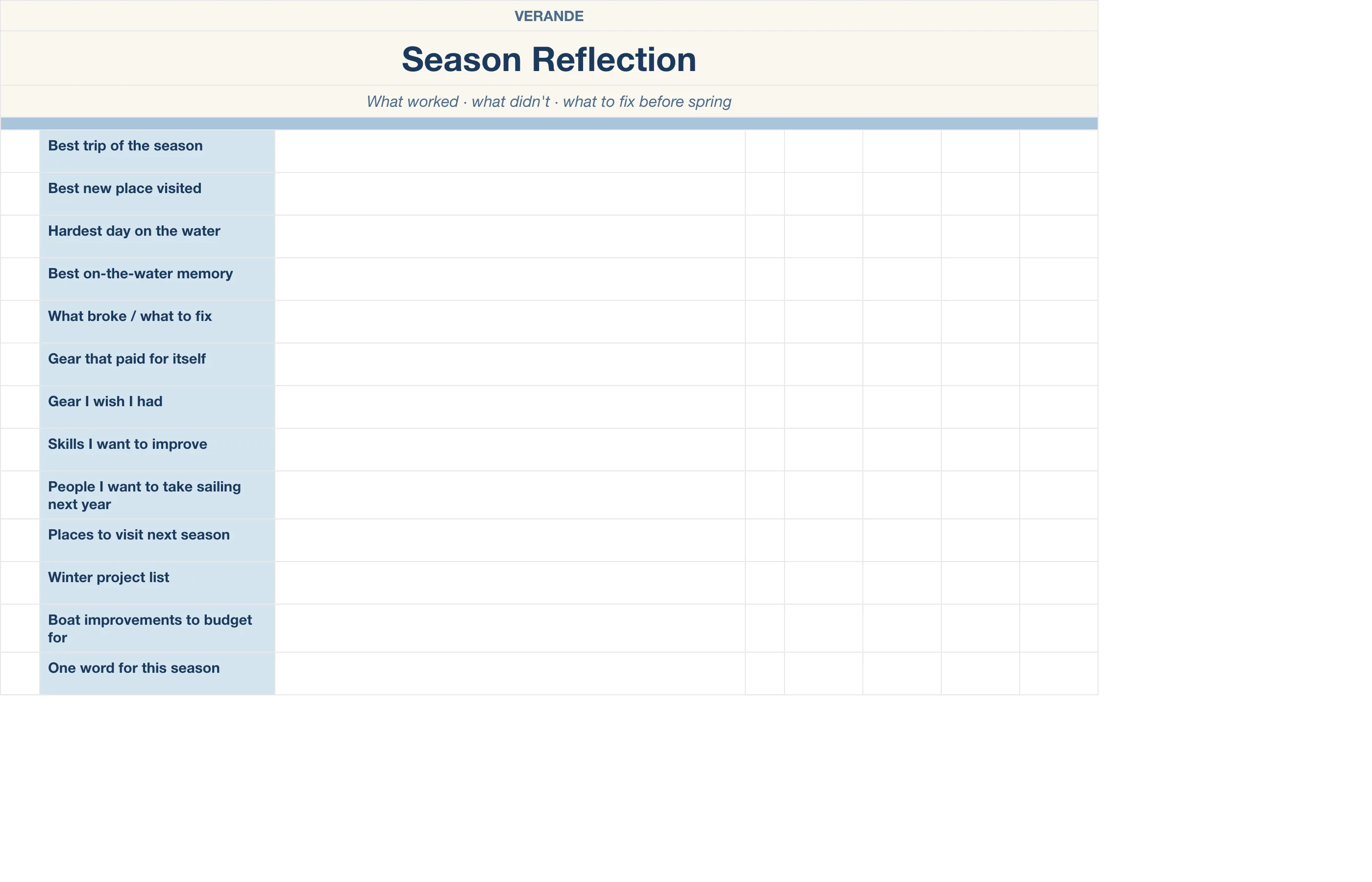 Boat Sailing Log — Season Reflection