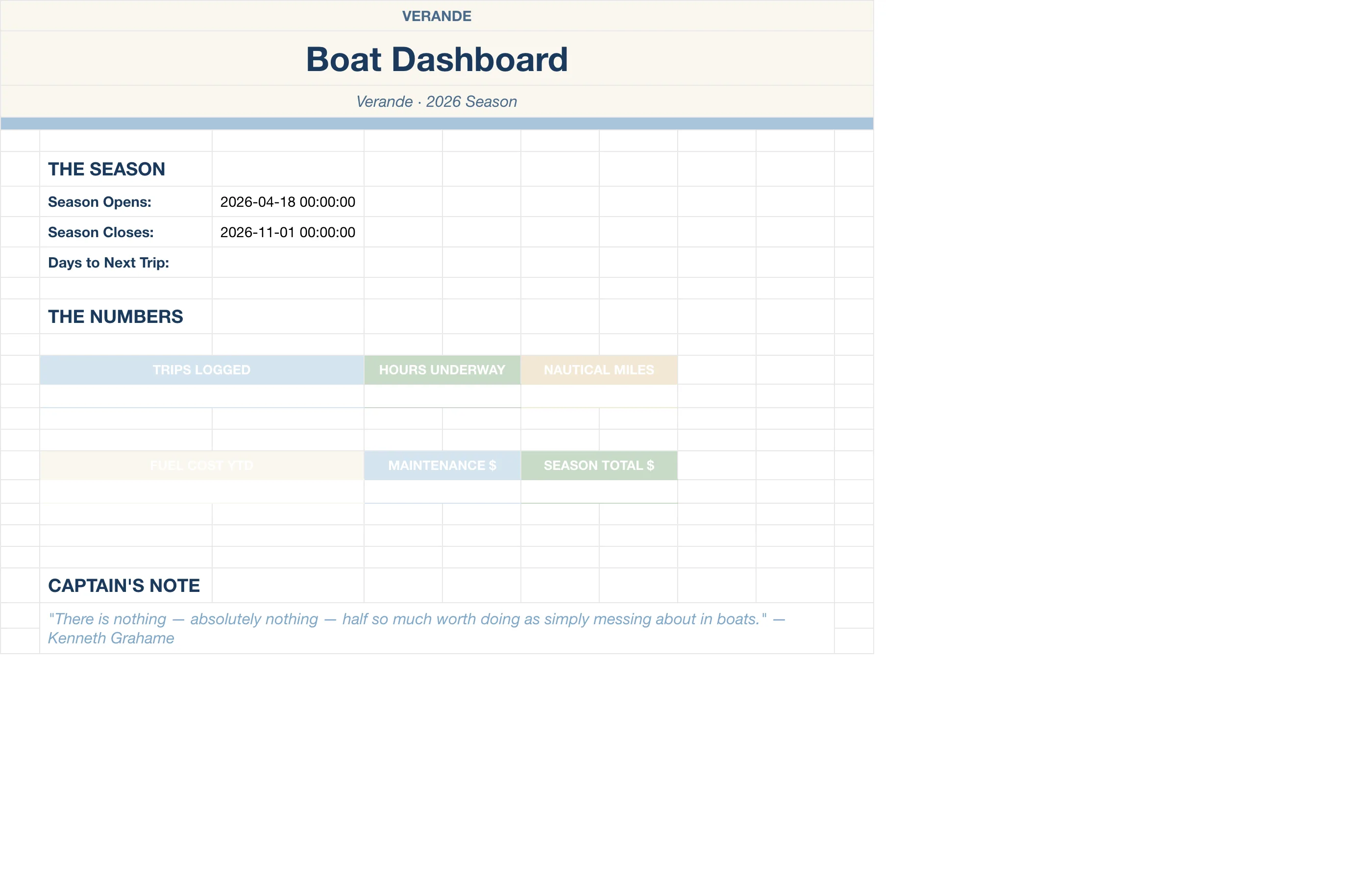 Boat Sailing Log — Boat Dashboard