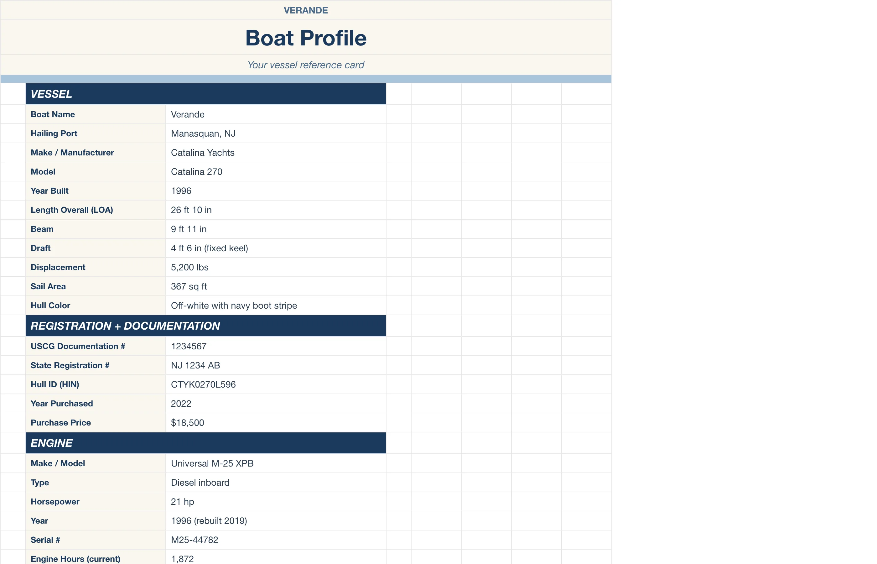 Boat Sailing Log — Boat Profile