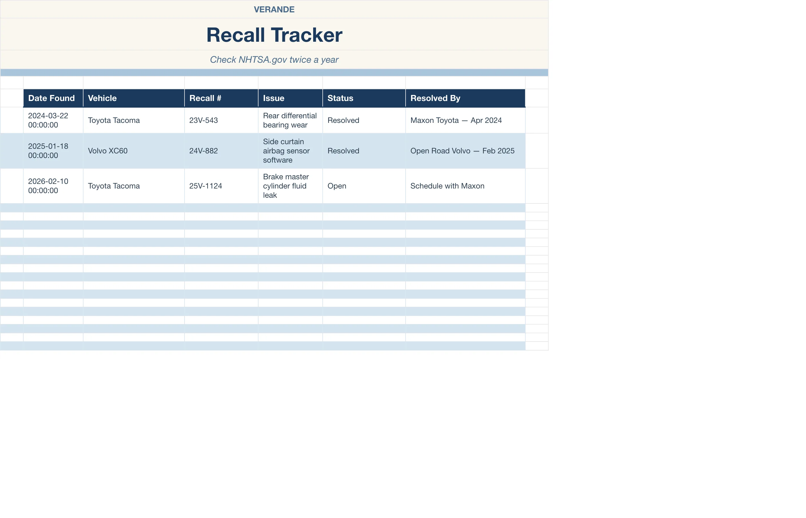 Car Maintenance Log — Recall Tracker