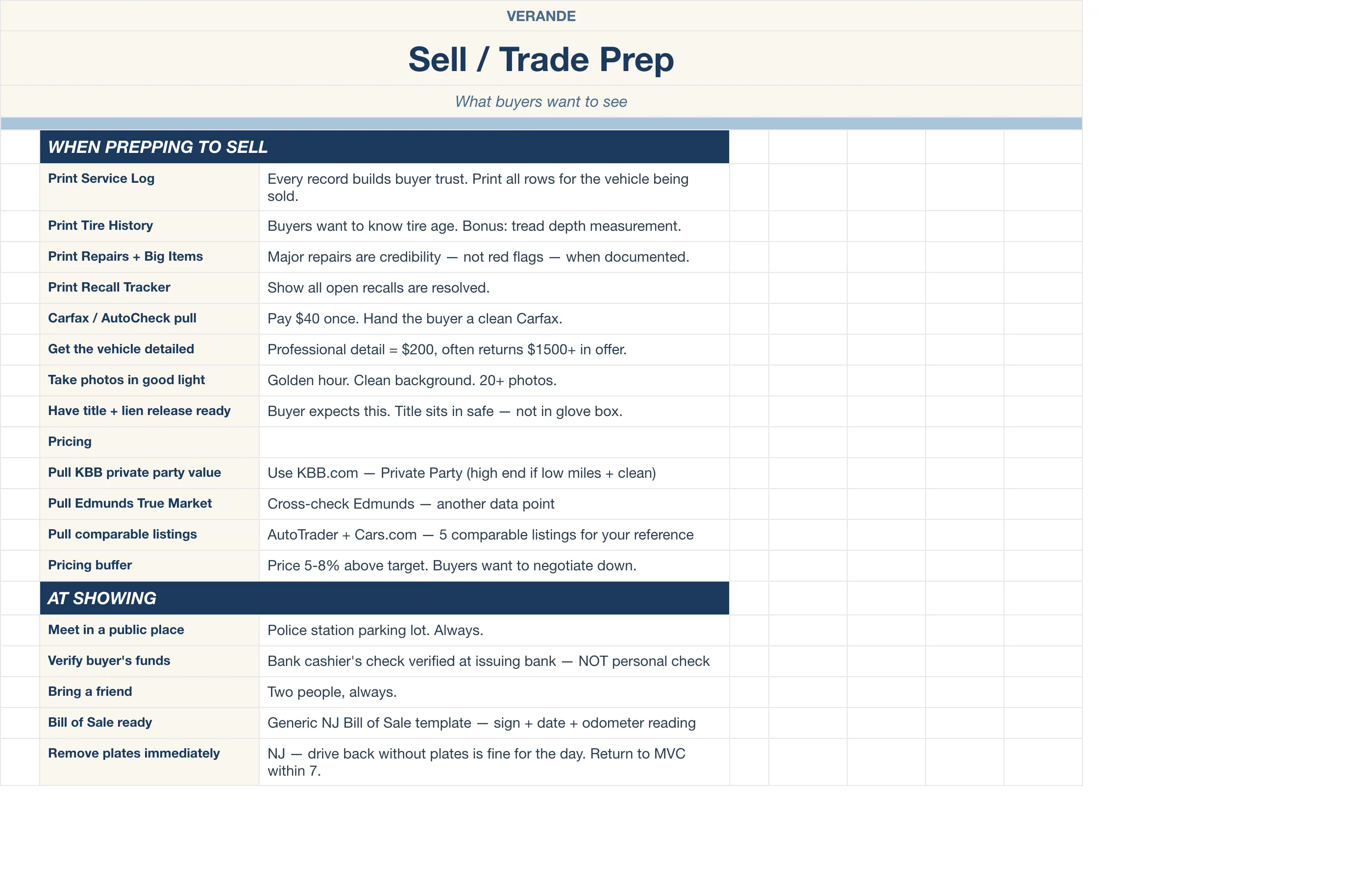 Car Maintenance Log — Sell Or Trade Prep