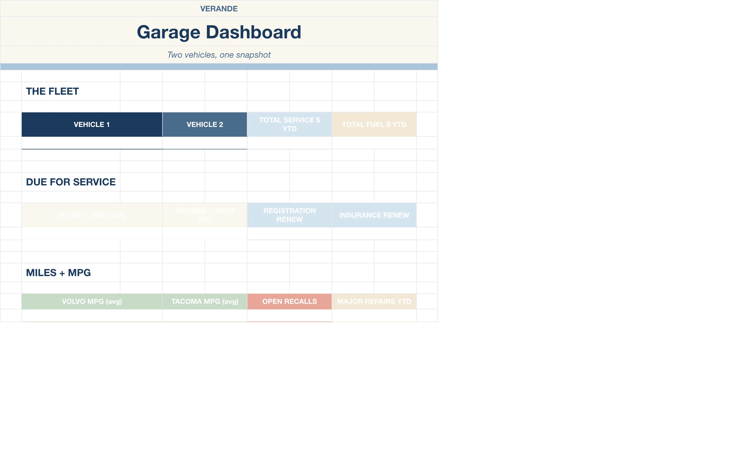 Car Maintenance Log — Garage Dashboard