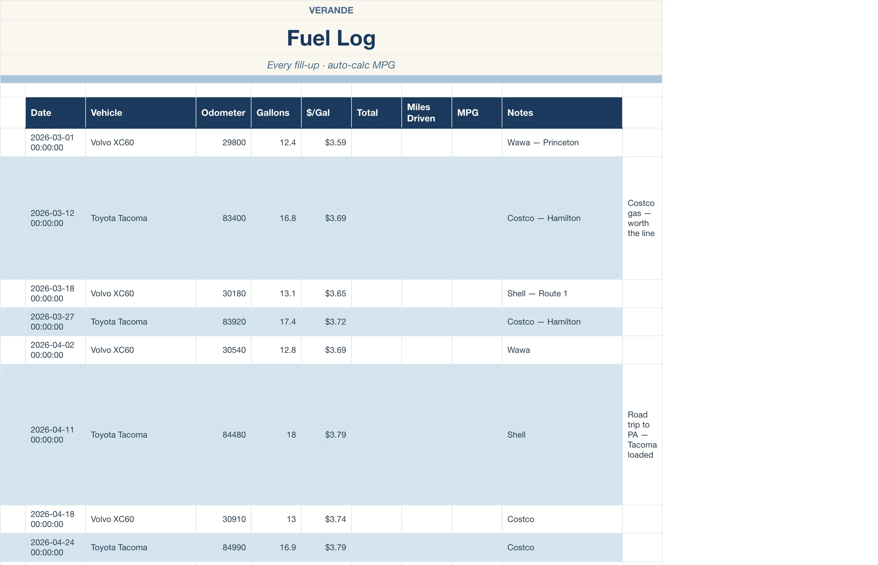 Car Maintenance Log — Fuel Log