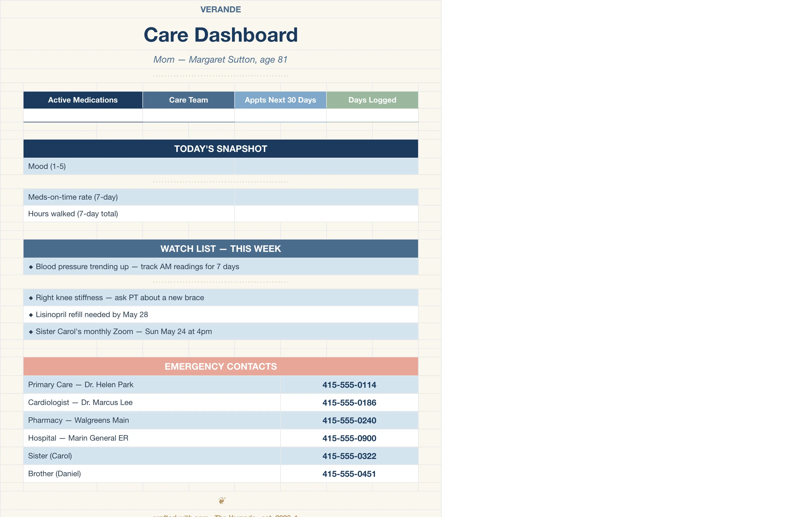 Caregiver Binder Aging Parent — Dashboard