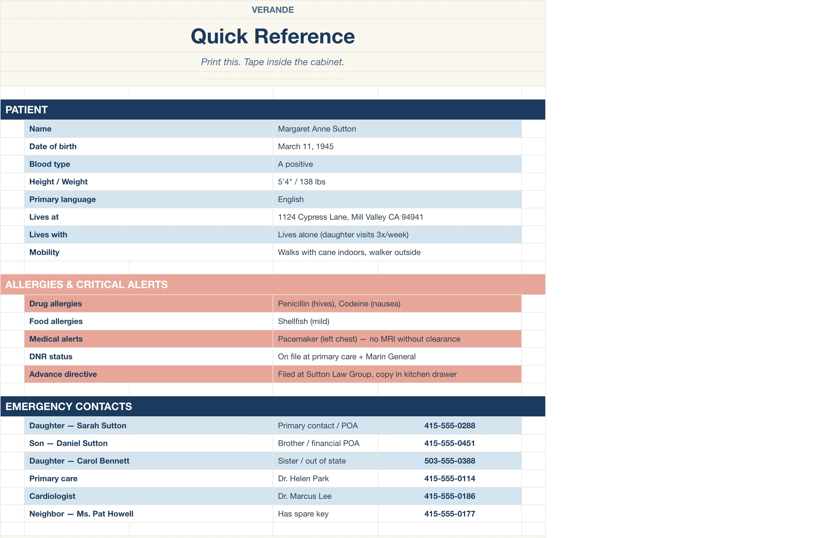 Caregiver Binder Aging Parent — Quick Reference