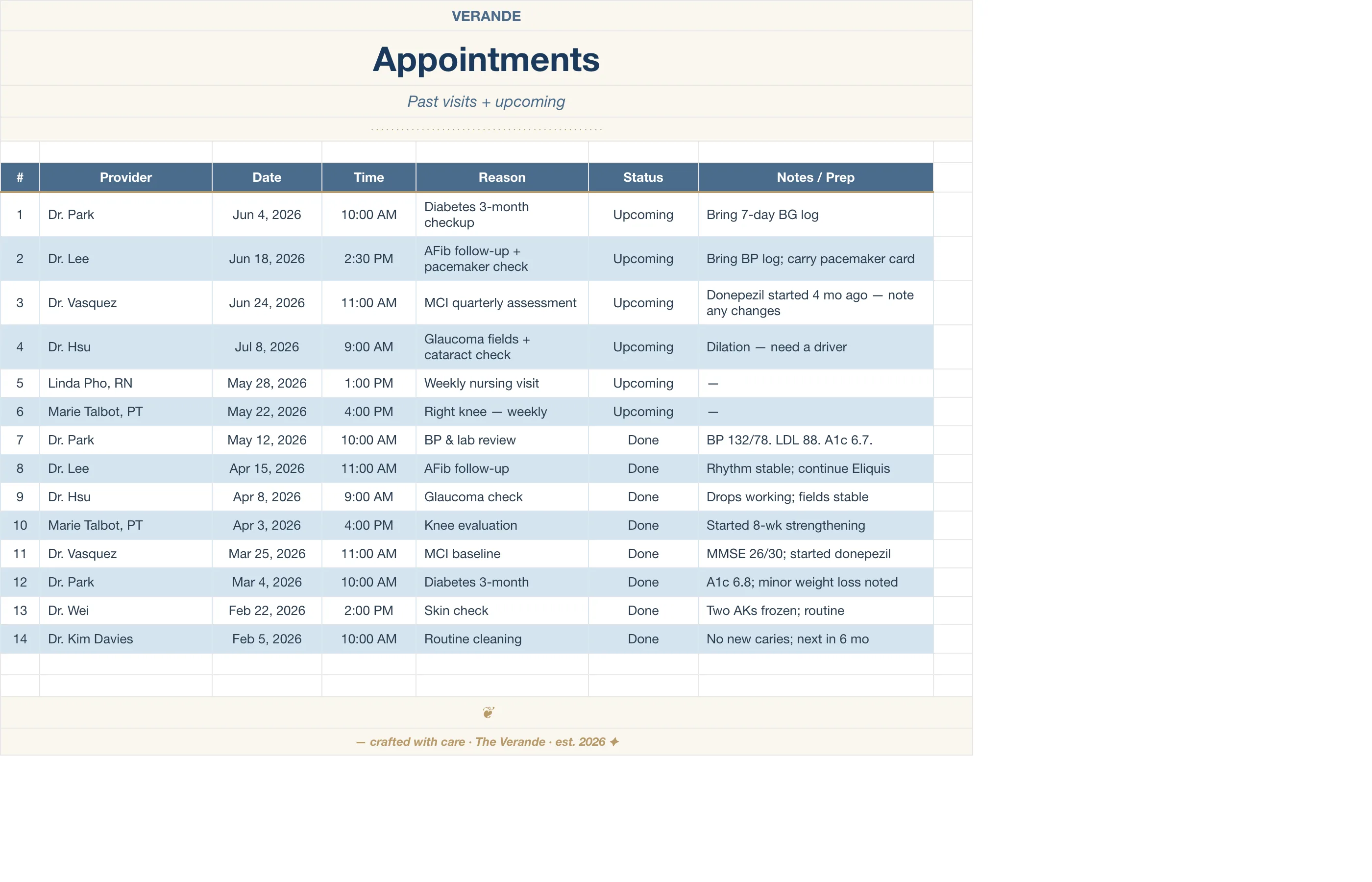 Caregiver Binder Aging Parent — Appointments