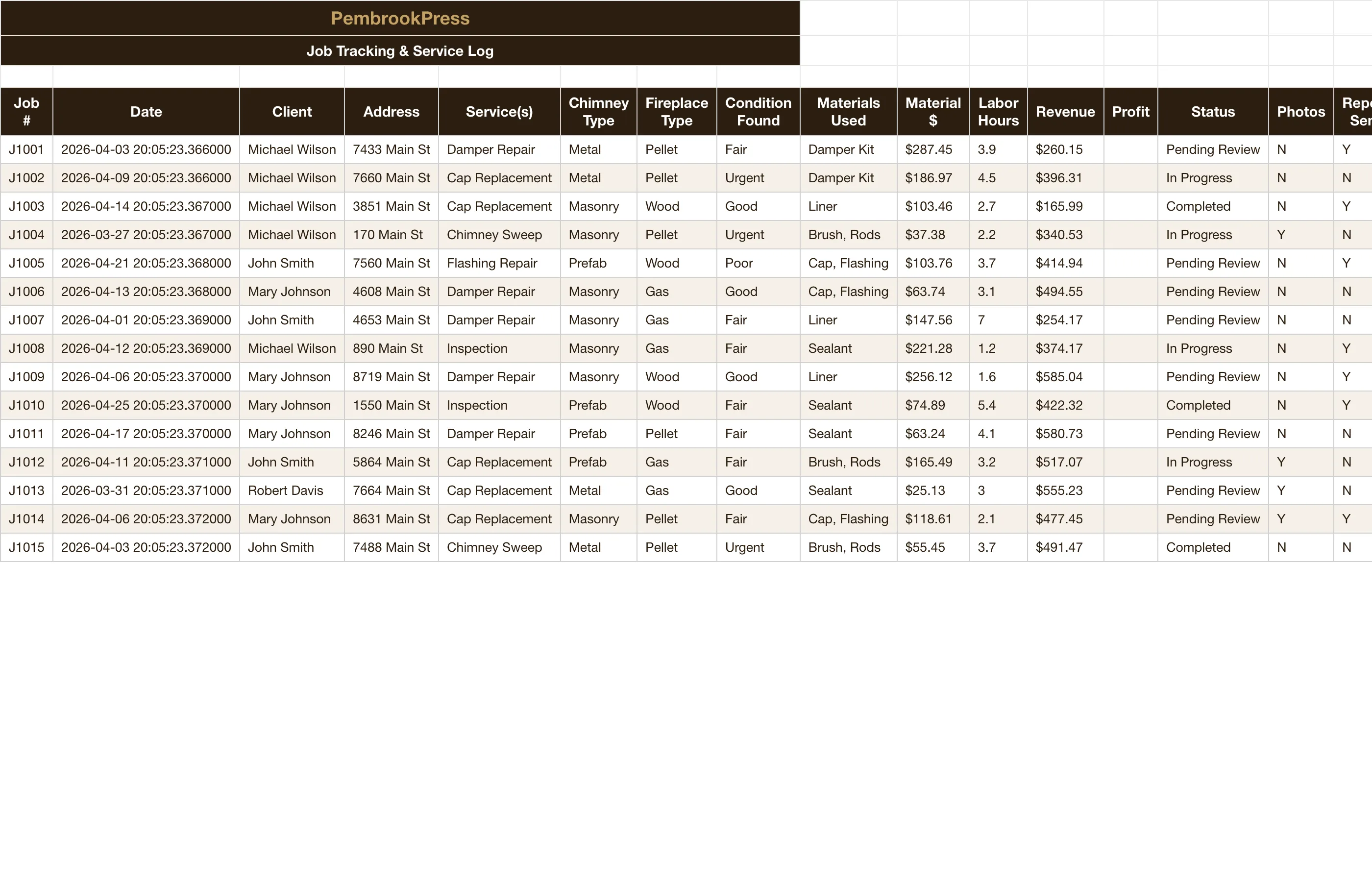 Chimney Sweep Fireplace Service — Job Tracker