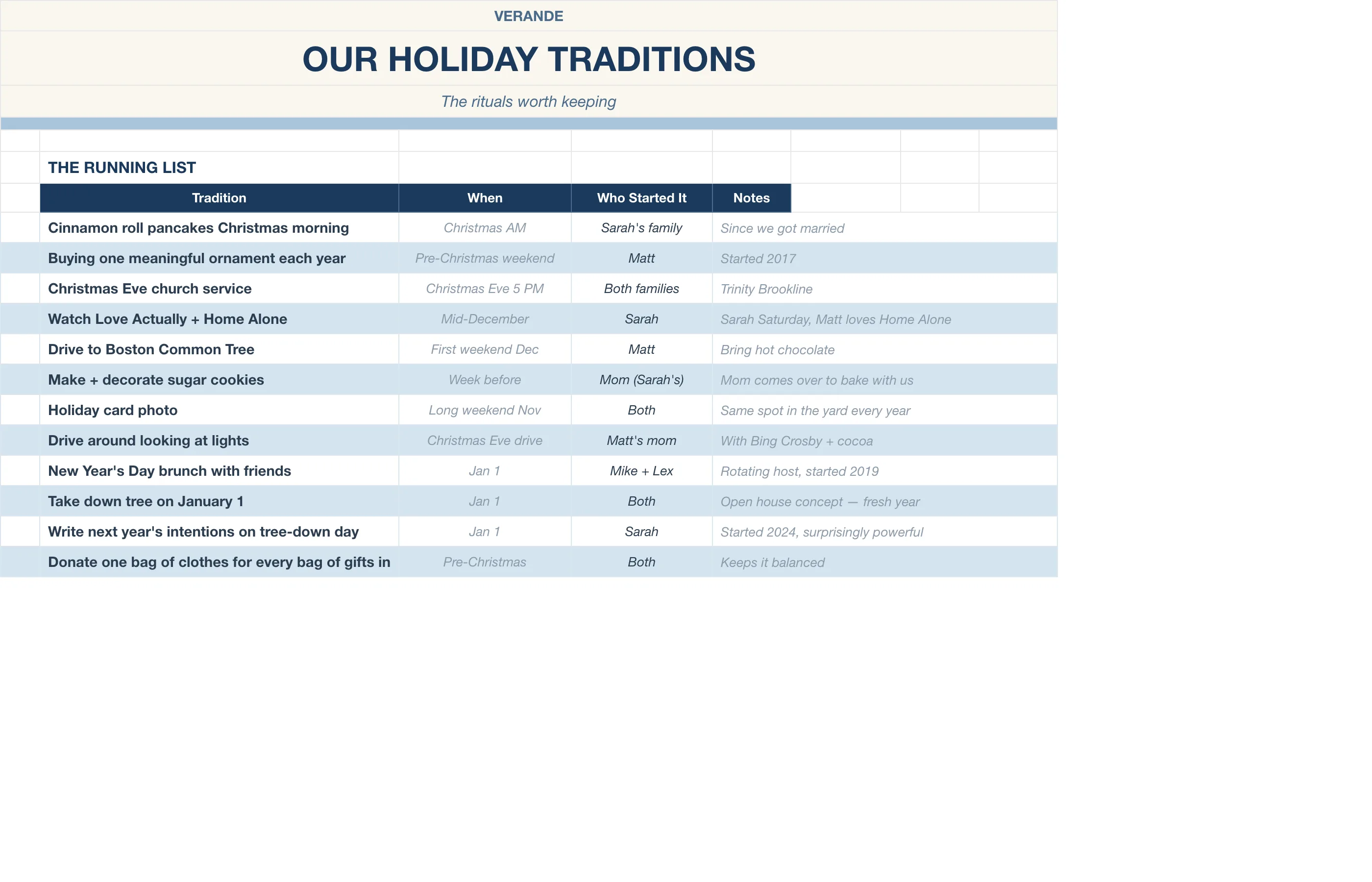 Christmas Holiday Planner — Holiday Traditions