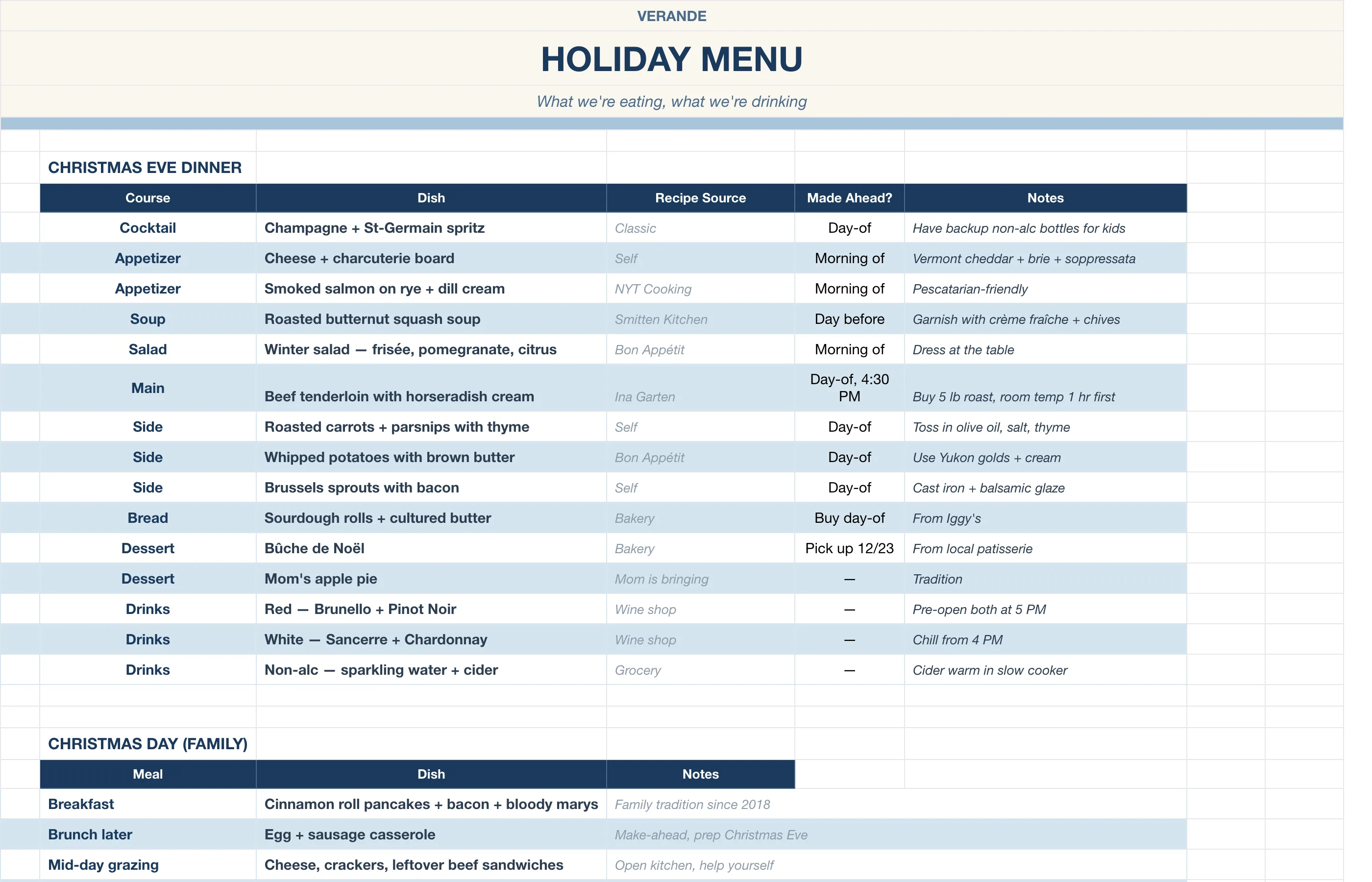 Christmas Holiday Planner — Holiday Menu