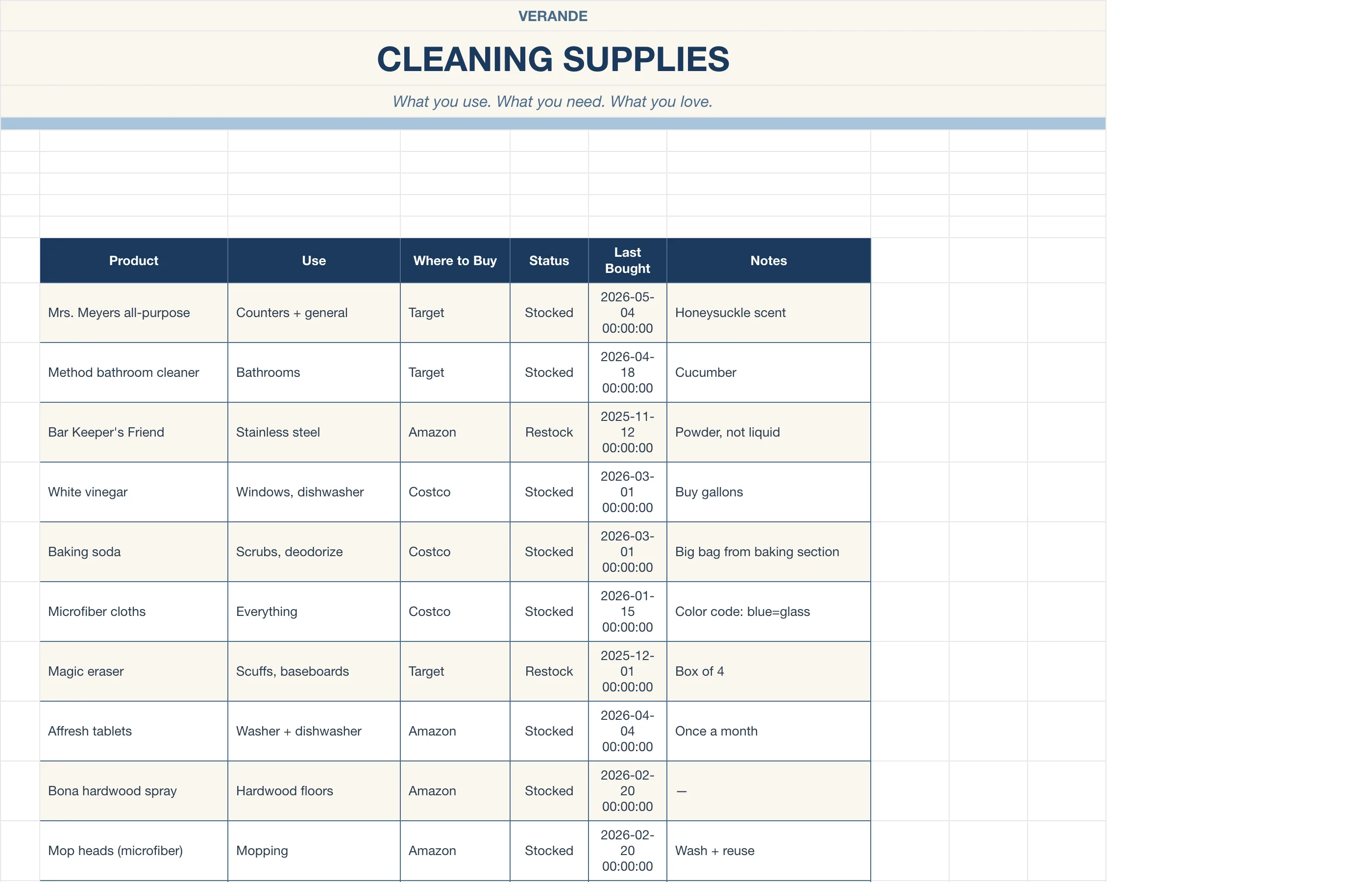 Cleaning Schedule — Supplies & Restock