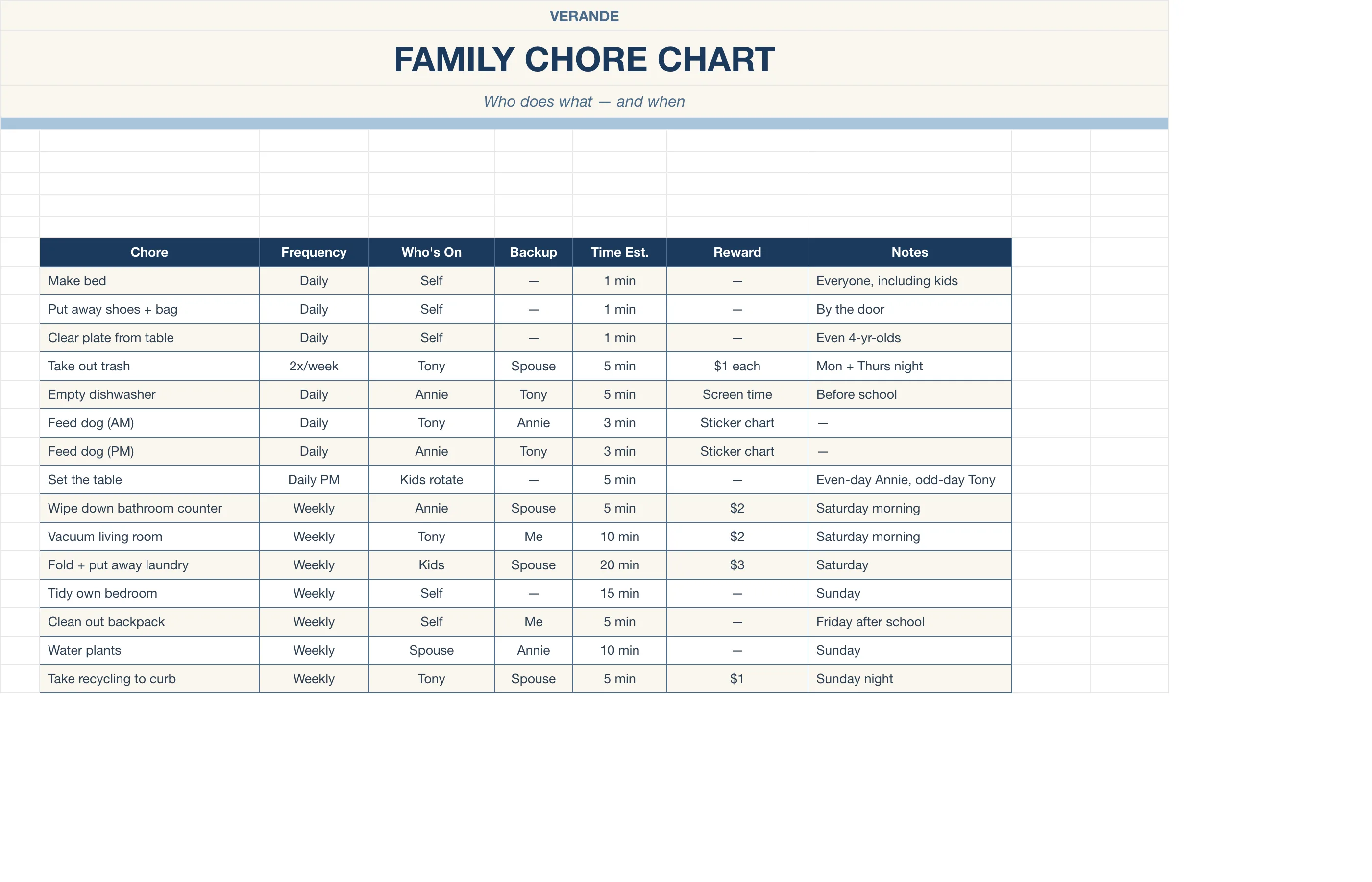 Cleaning Schedule — Family Chore Chart