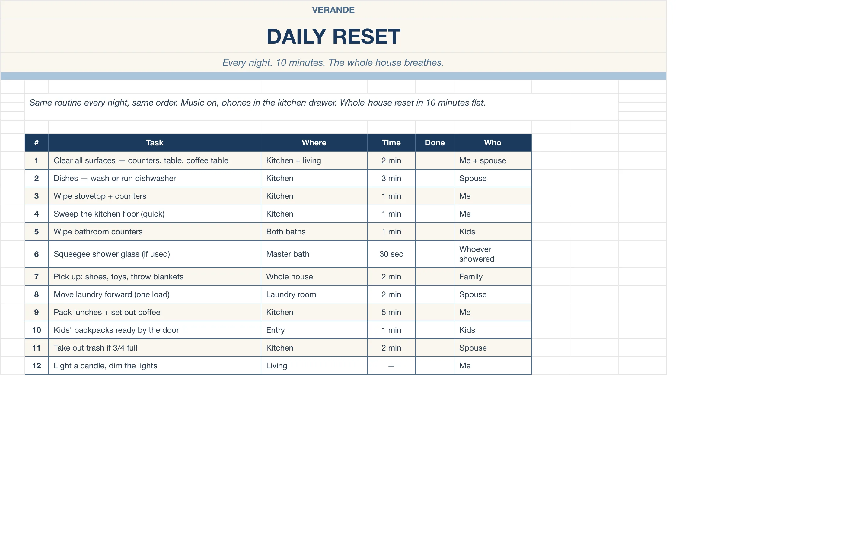 Cleaning Schedule — Daily Reset