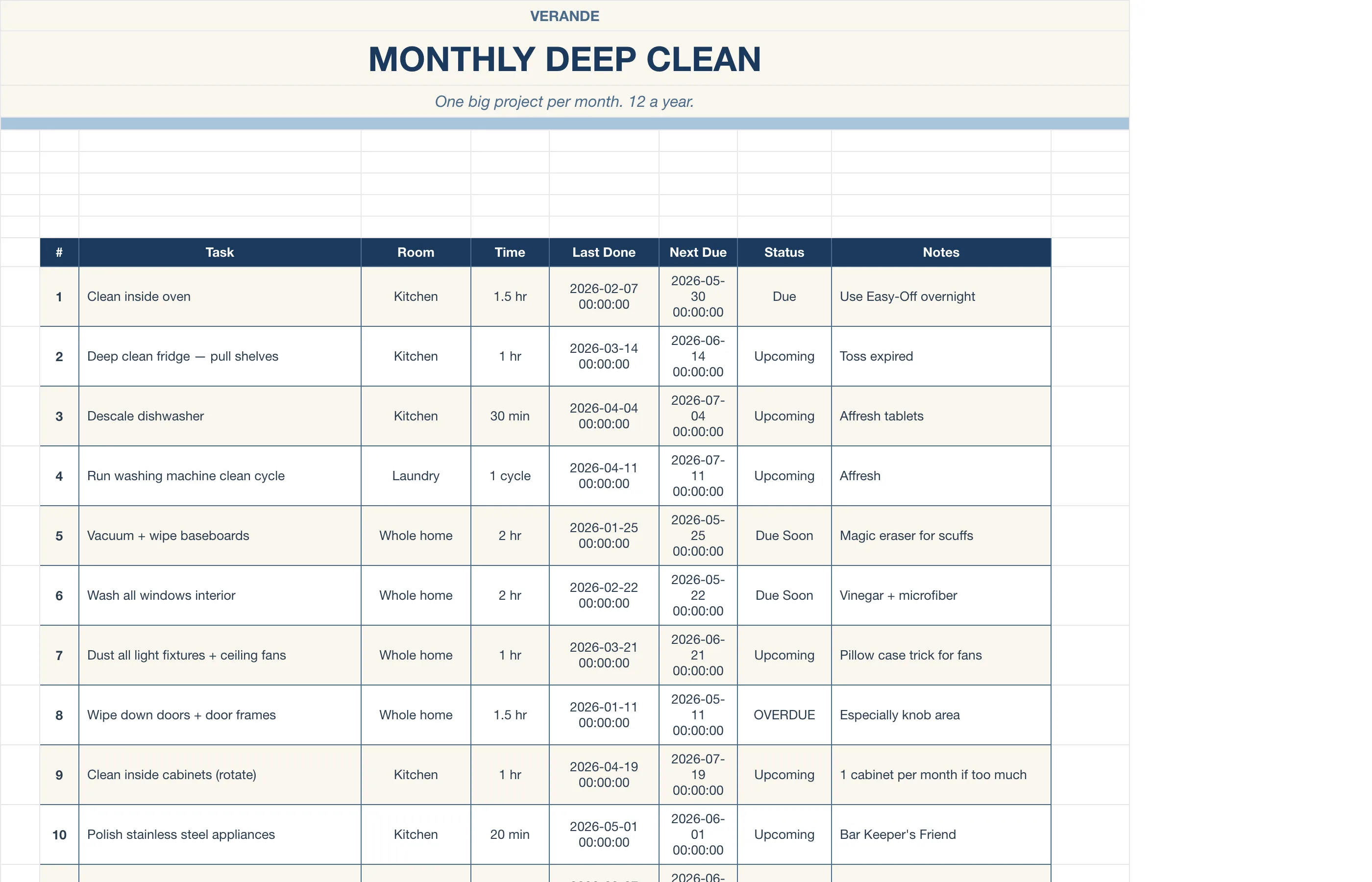 Cleaning Schedule — Monthly Deep Clean
