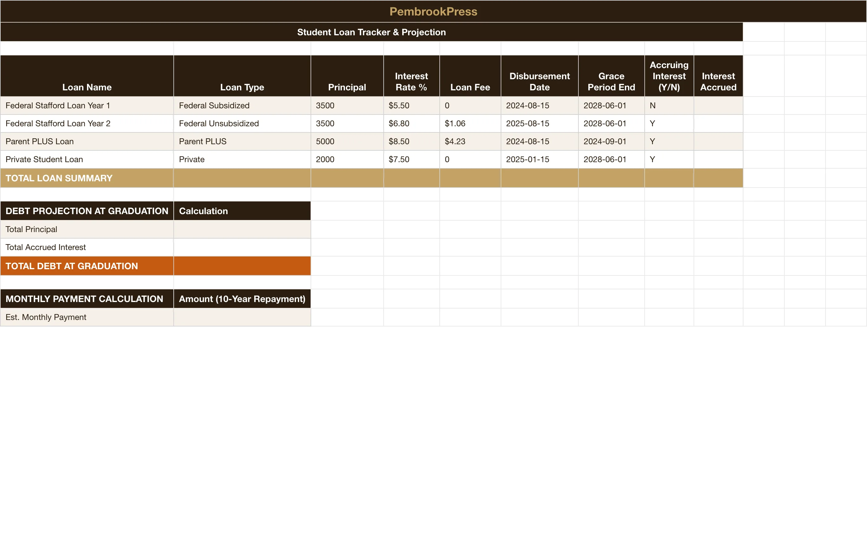 College Student Budget Expense — Student Loan Tracker