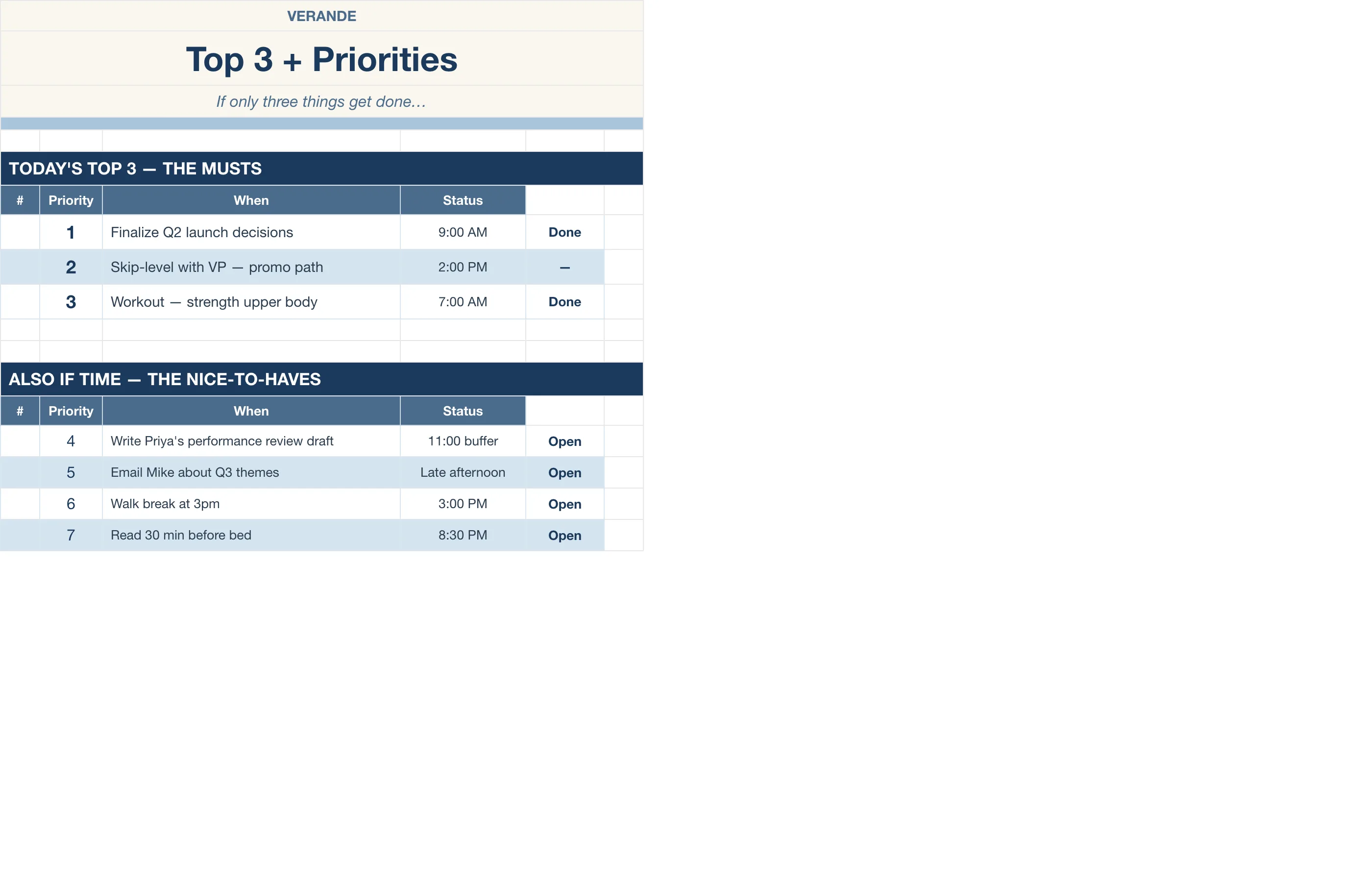 Daily Planner — Top 3 & Priorities