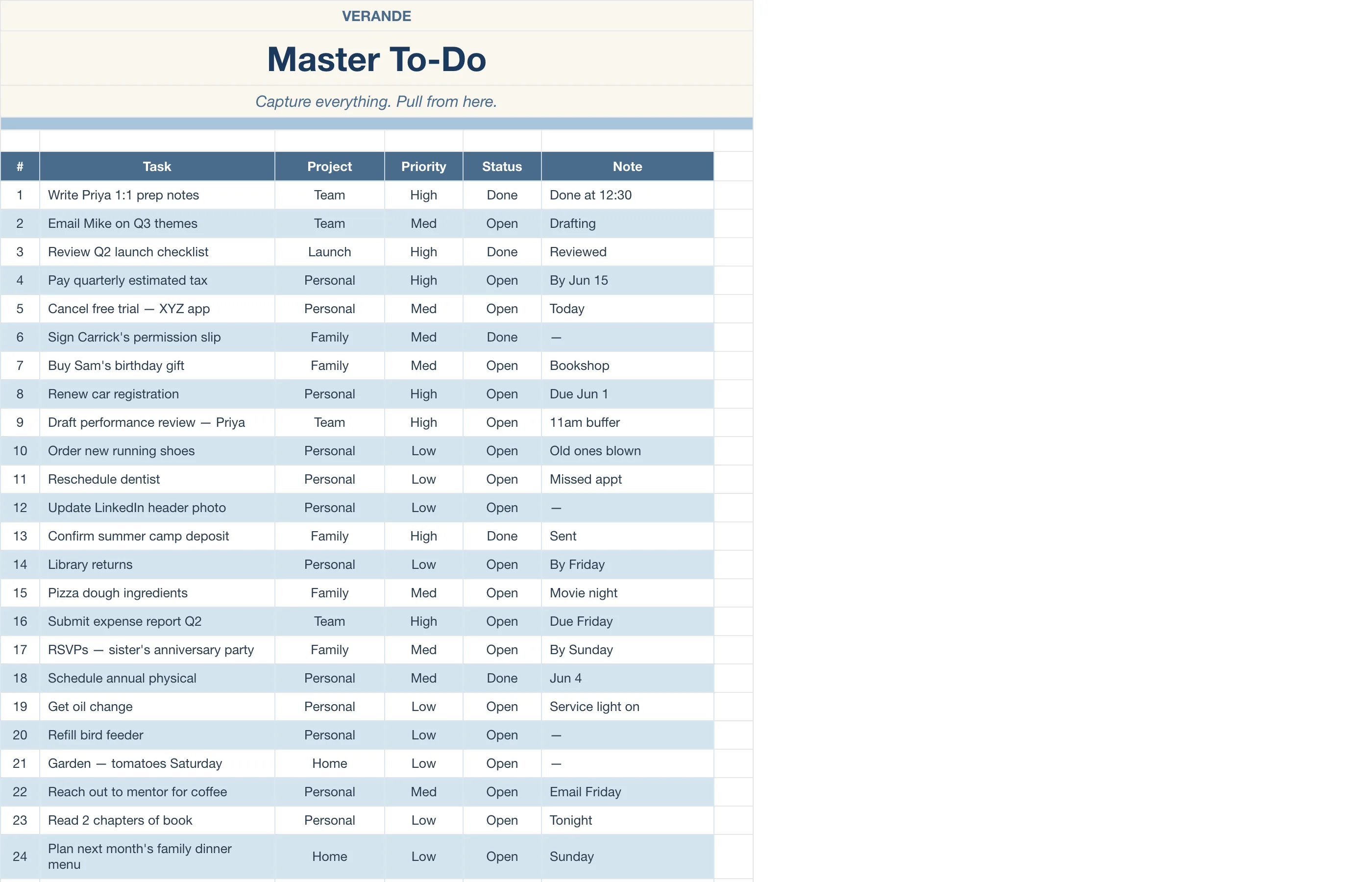 Daily Planner — Master To-Do