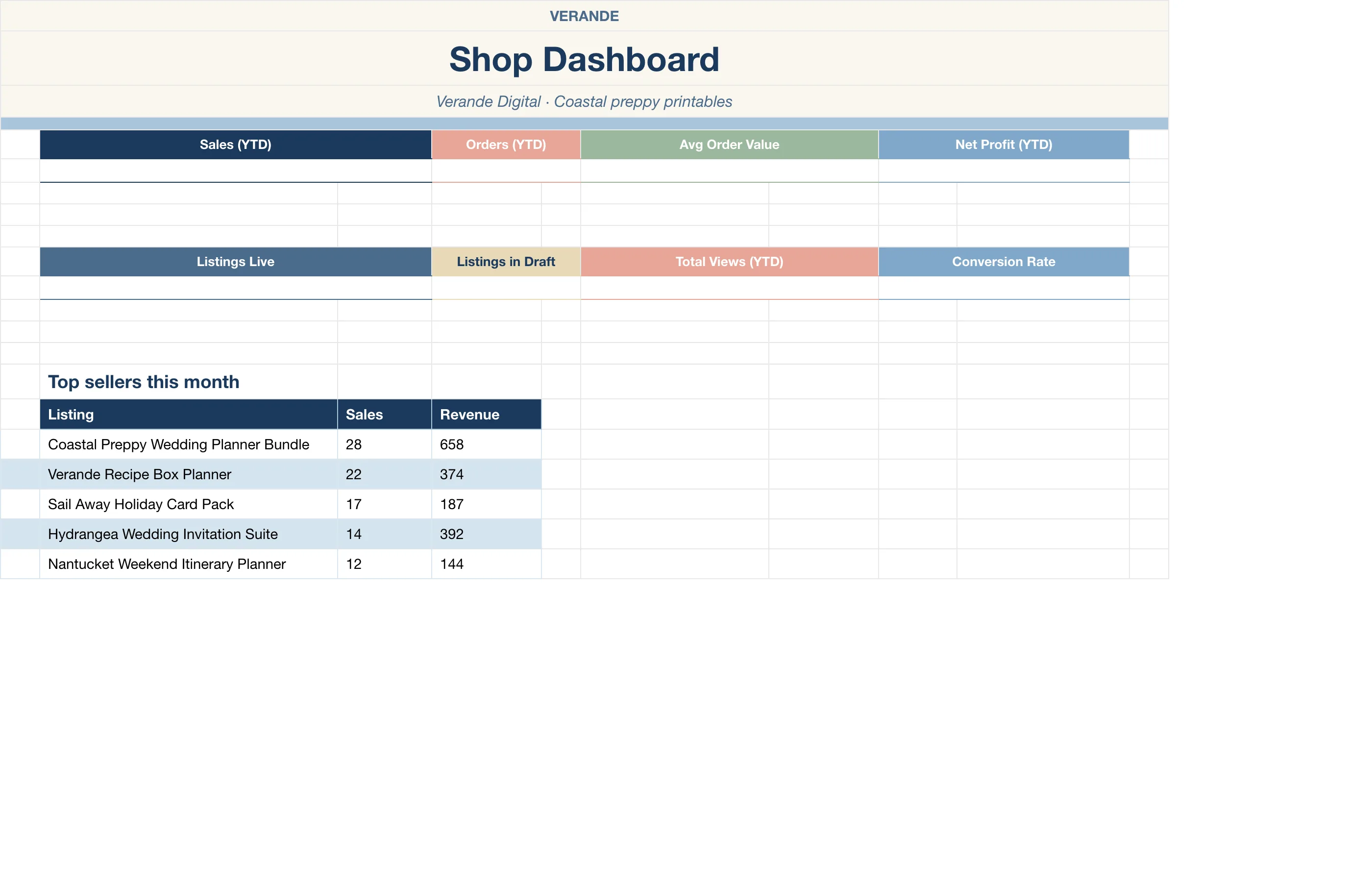 Etsy Seller — Dashboard