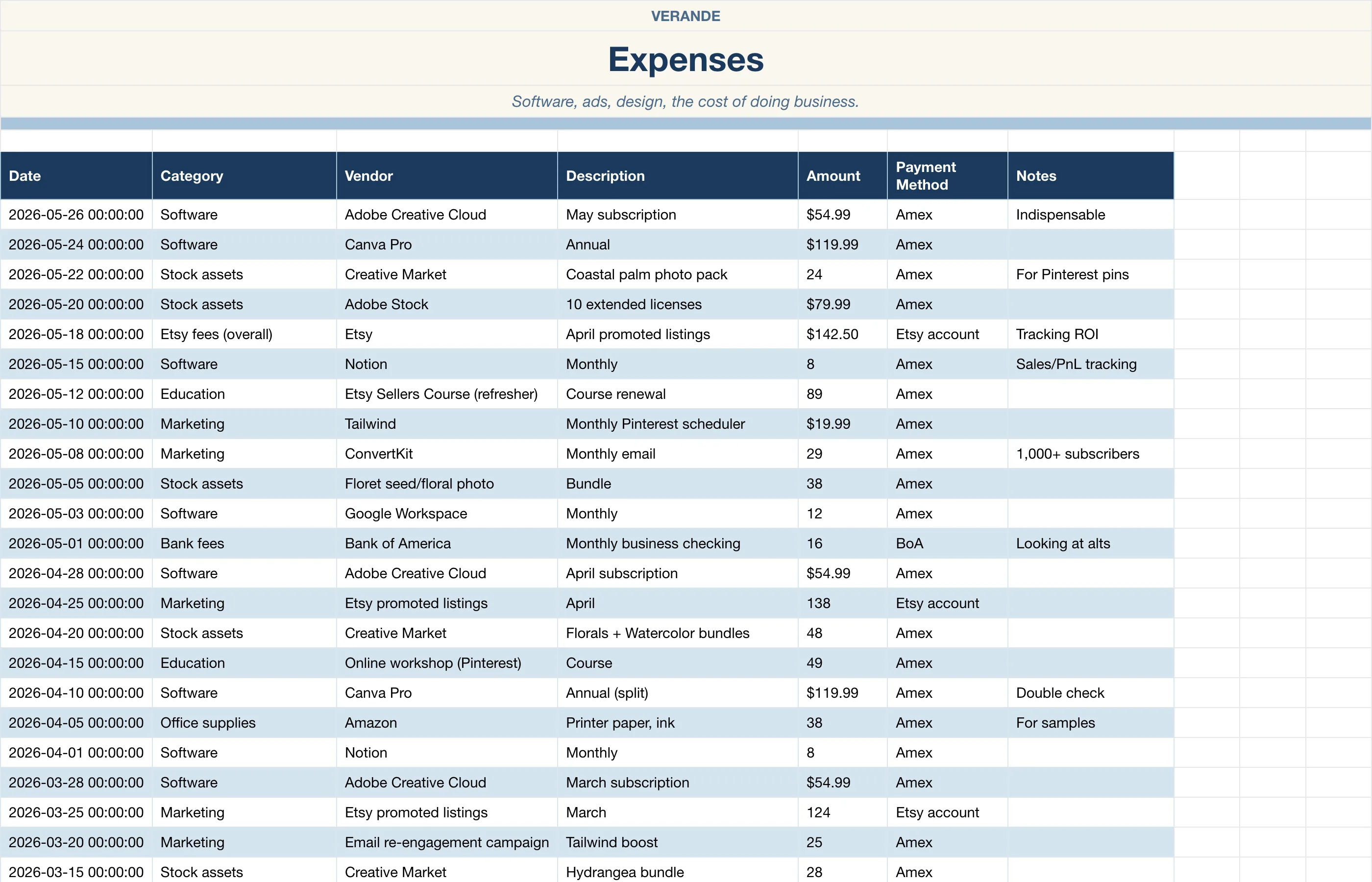 Etsy Seller — Expenses