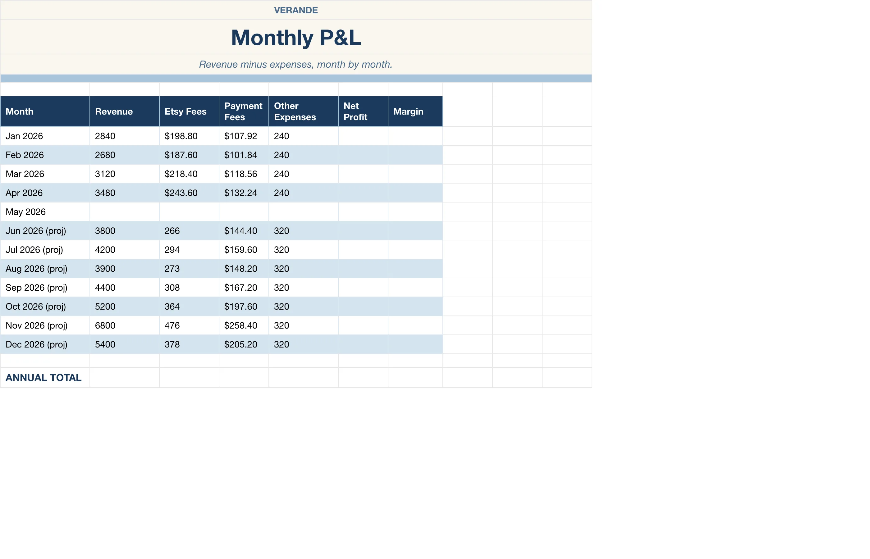 Etsy Seller — Monthly P And L
