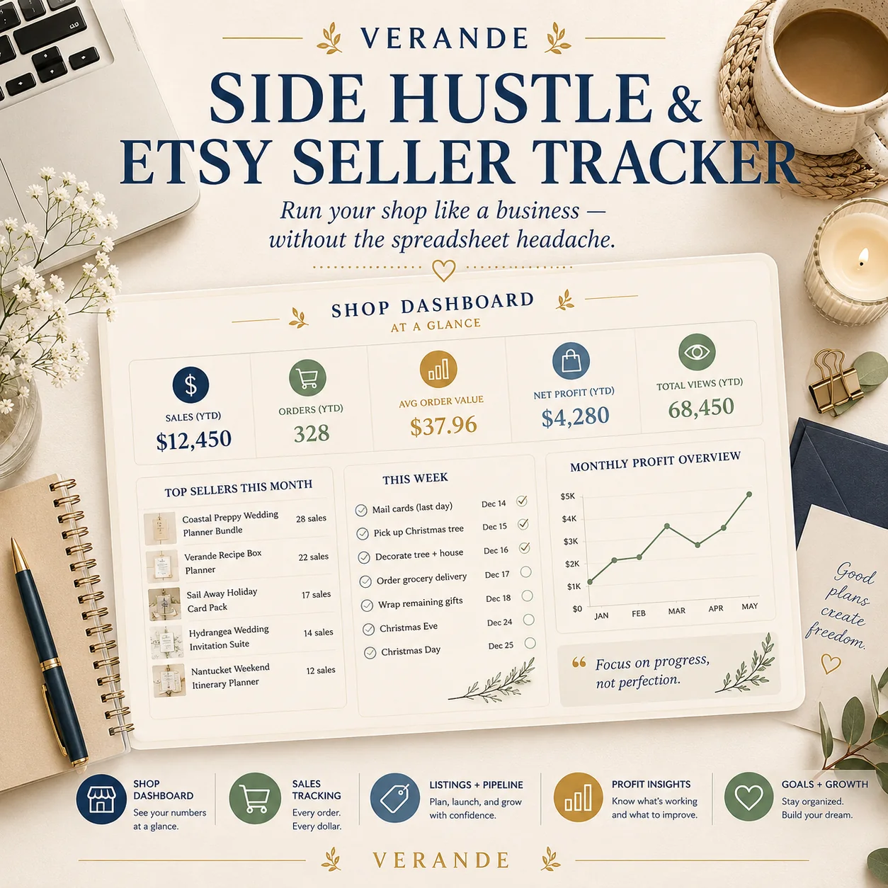 Etsy Seller