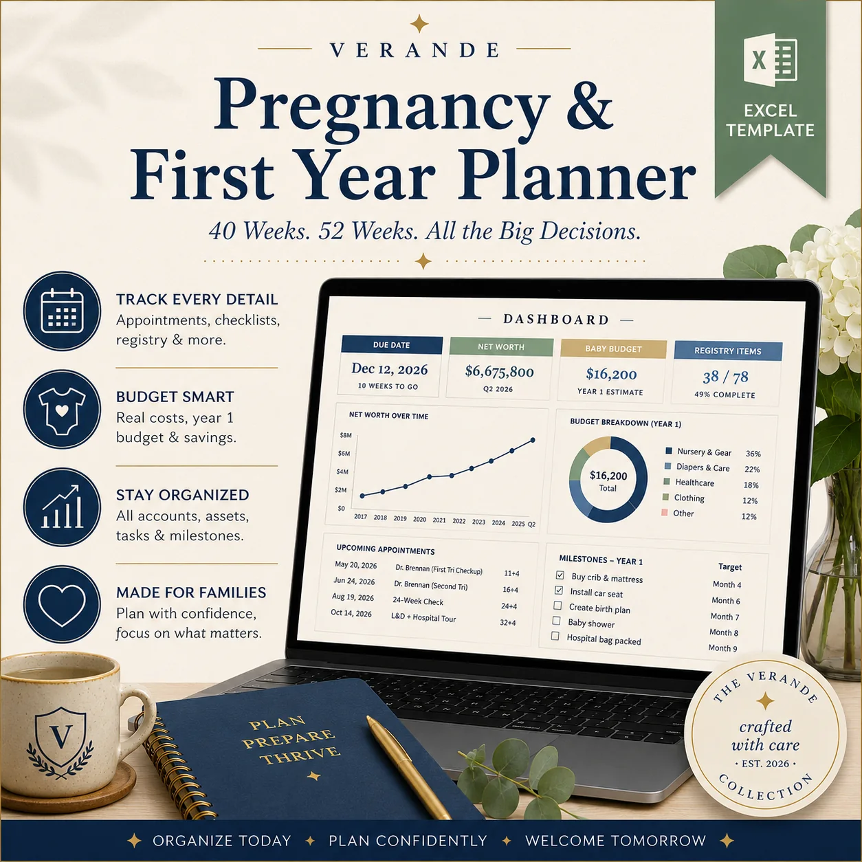 First Year Parent