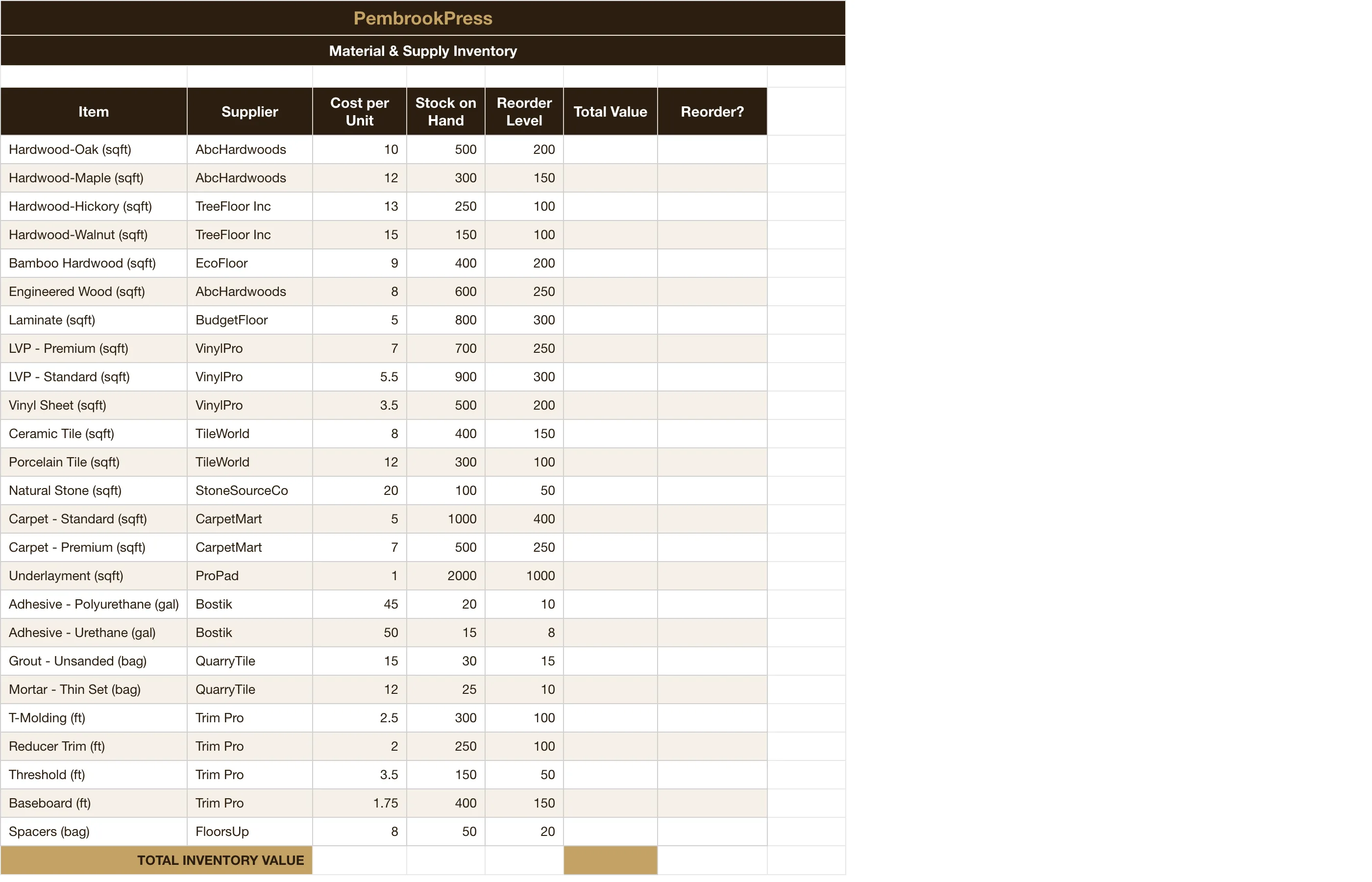 Flooring Installation Business — Material Inventory