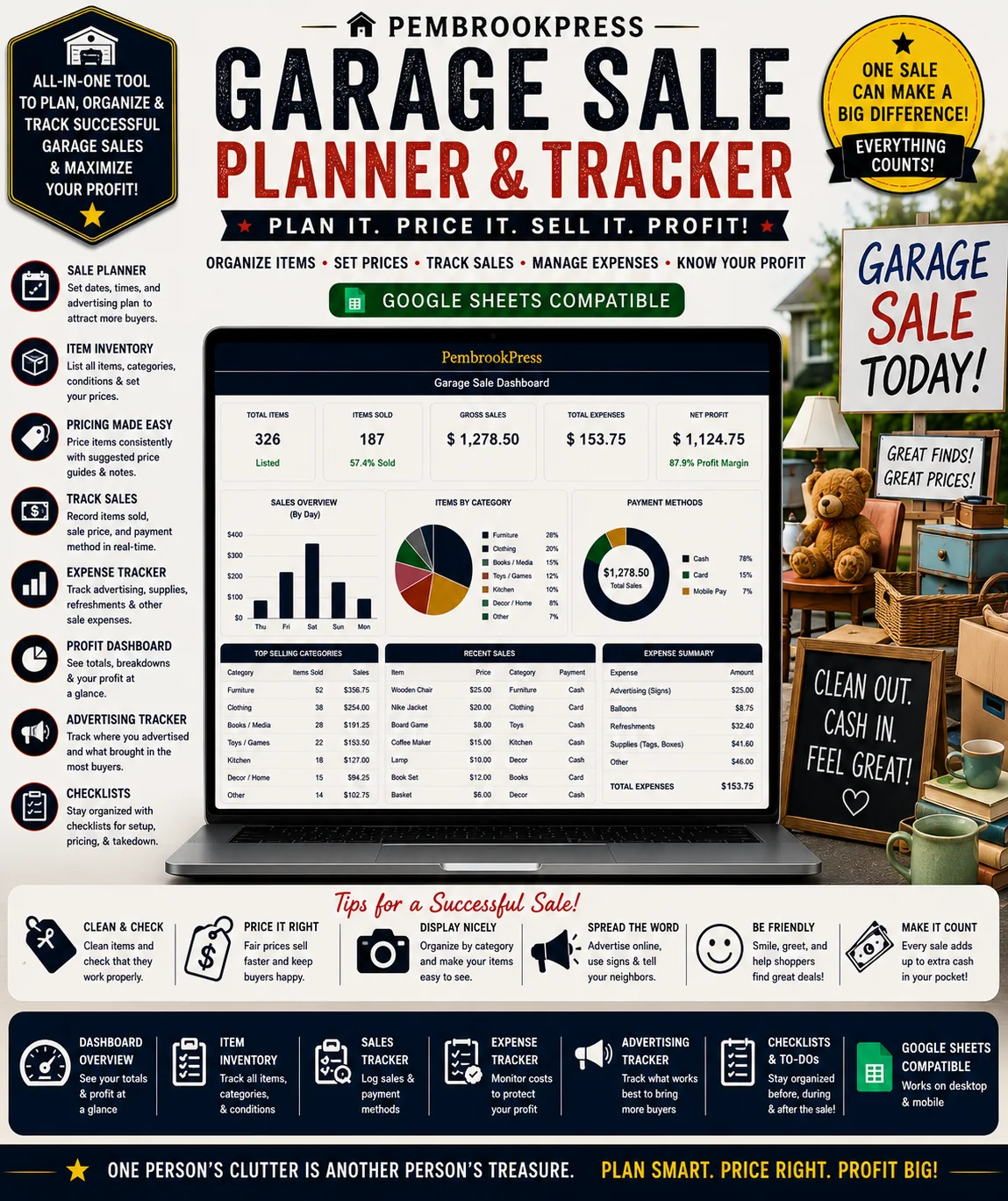 Garage Sale Declutter Profit Tracker