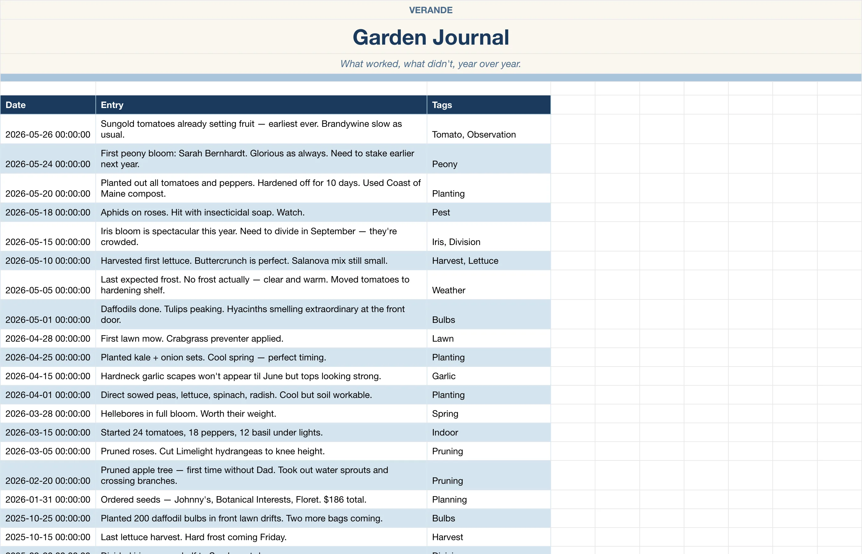Garden Planner — Garden Journal