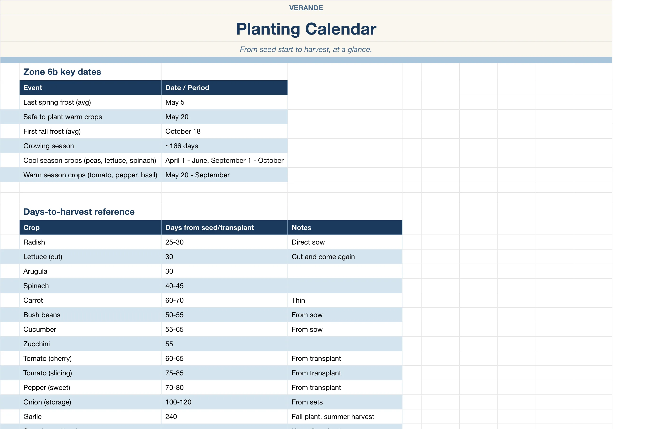 Garden Planner — Planting Calendar