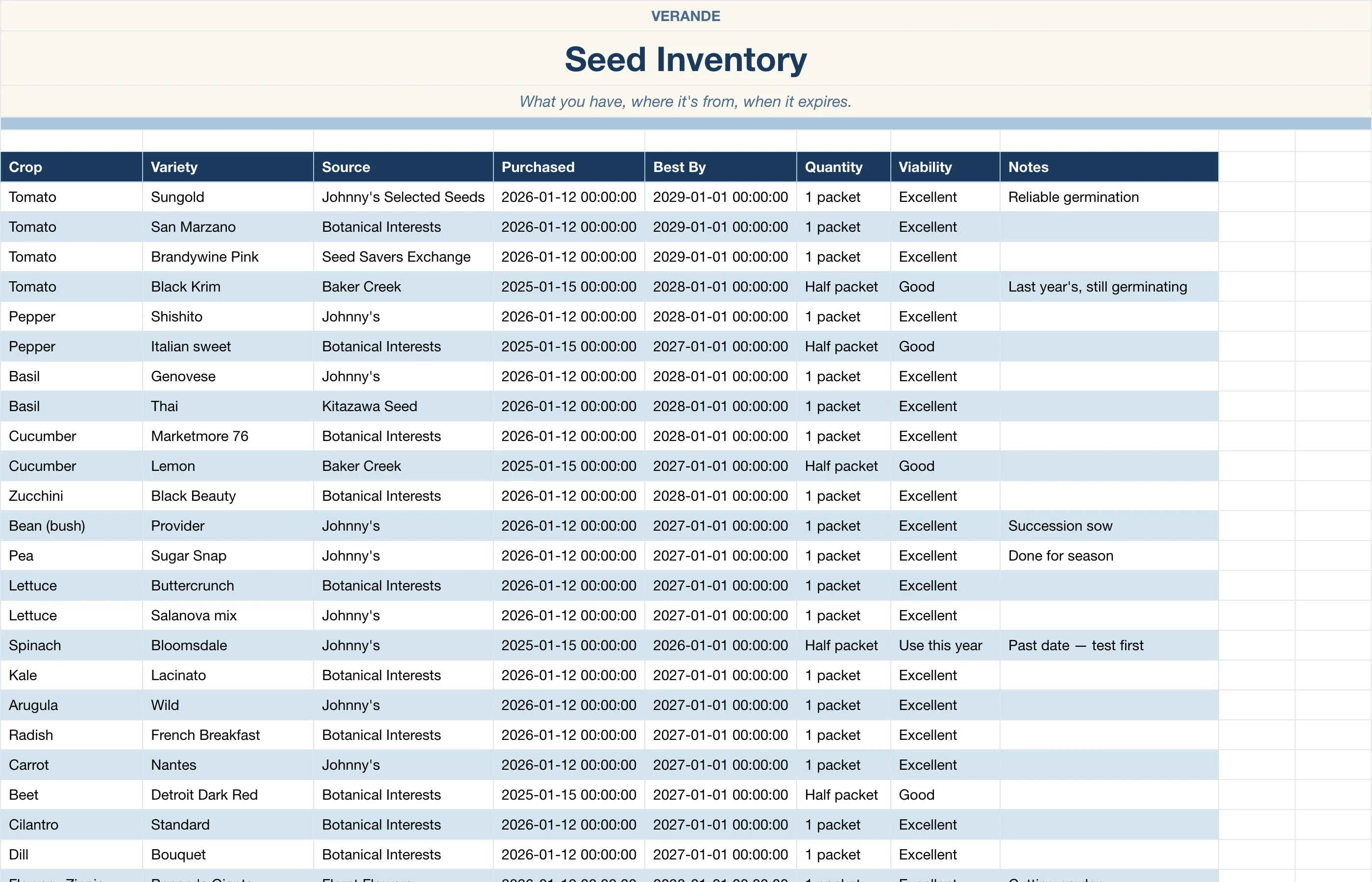 Garden Planner — Seed Inventory
