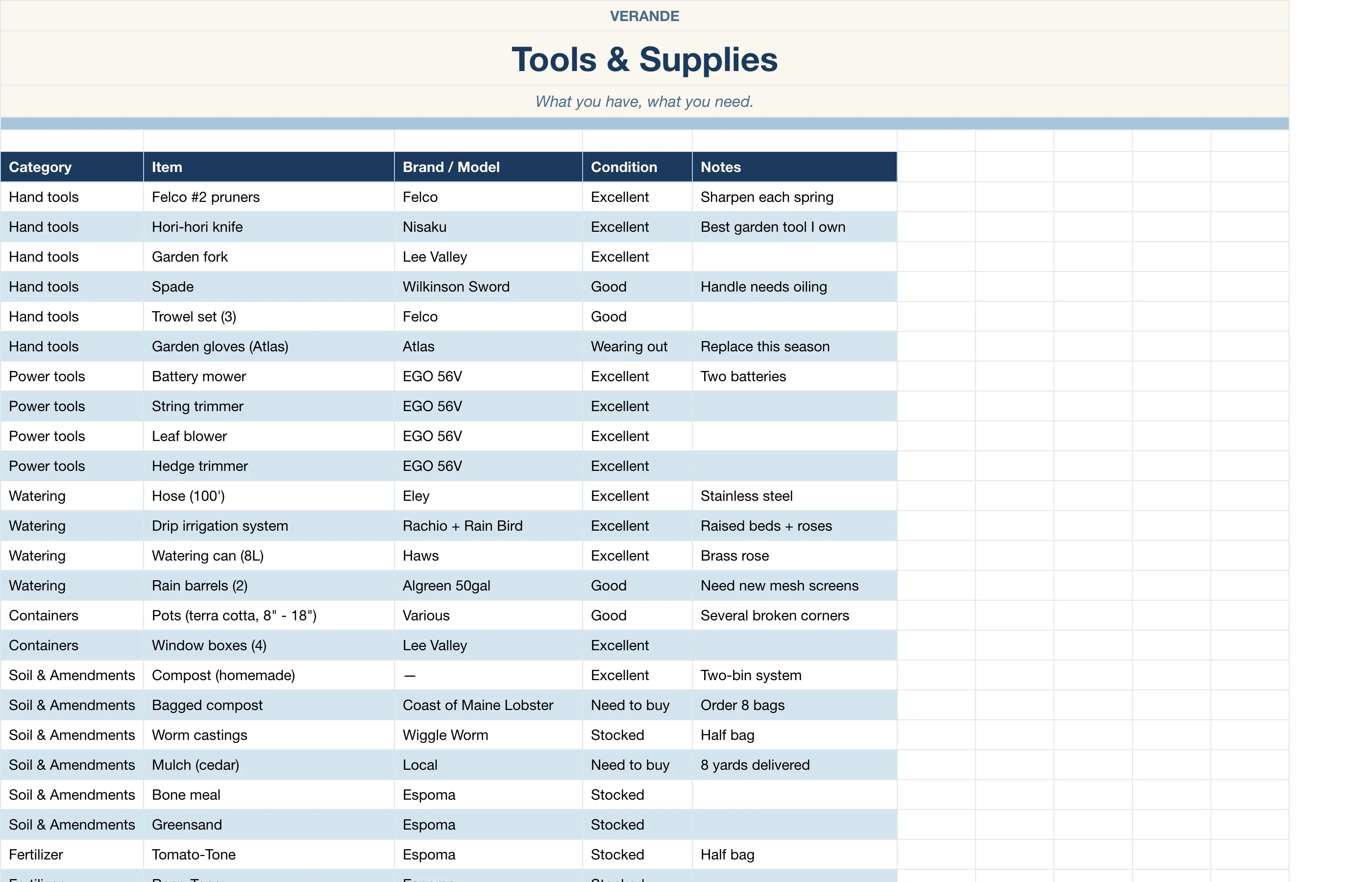 Garden Planner — Tools And Supplies