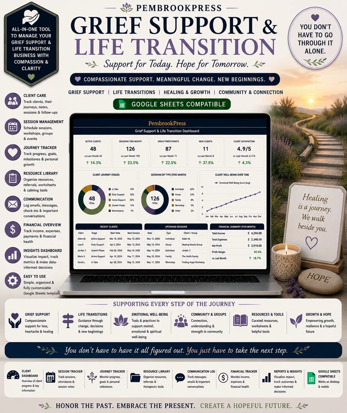 Grief Support Life Transition Journal