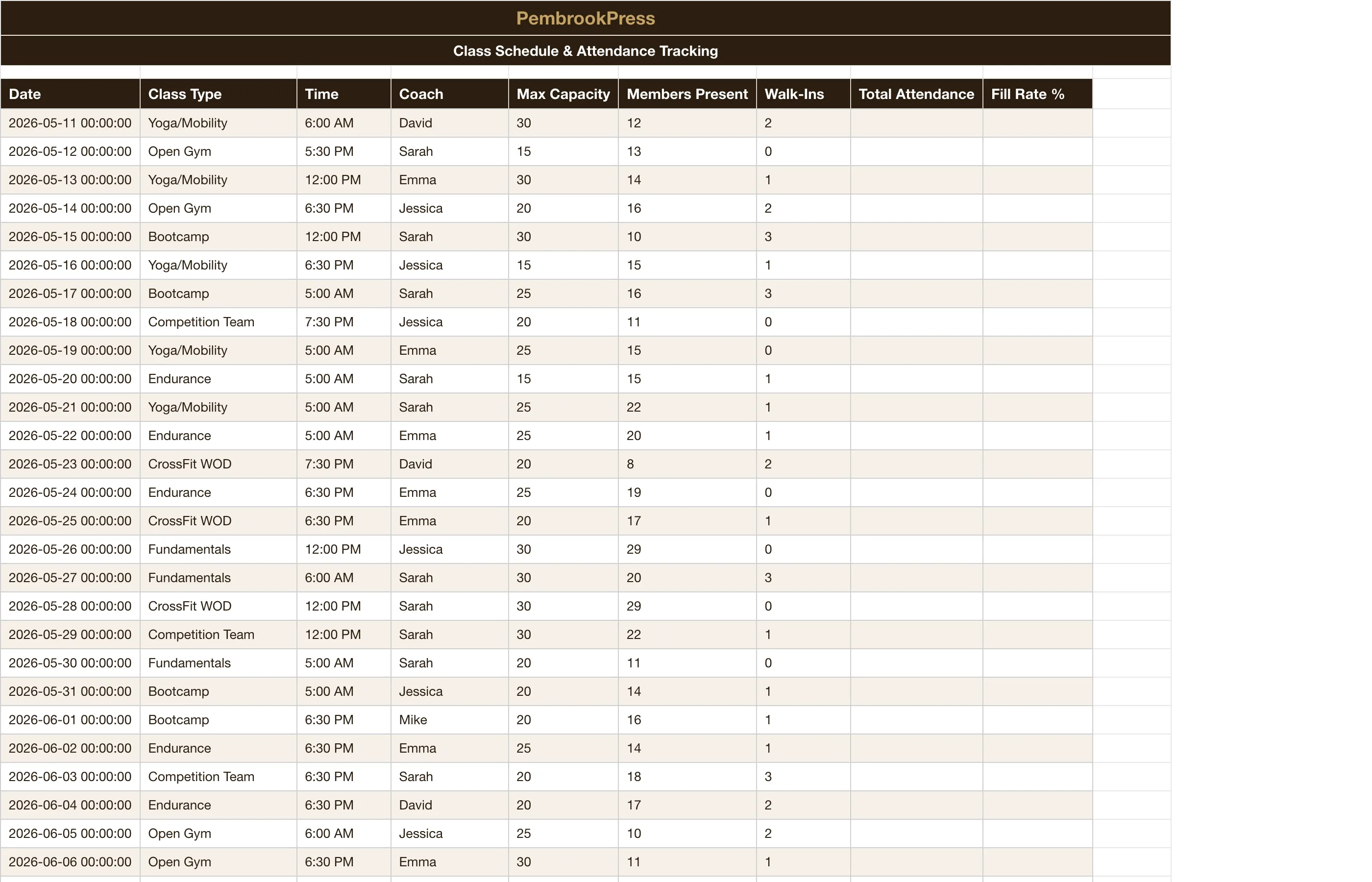 Gym CrossFit Box Management Toolkit — Class Schedule & Attendance