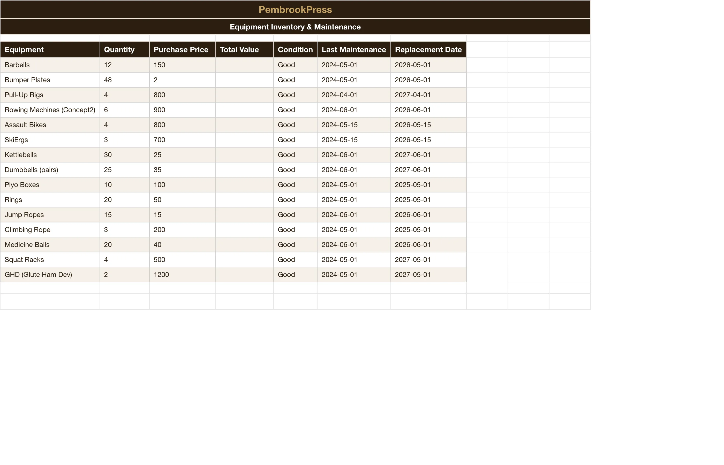 Gym CrossFit Box Management Toolkit — Equipment Inventory & Maintenan